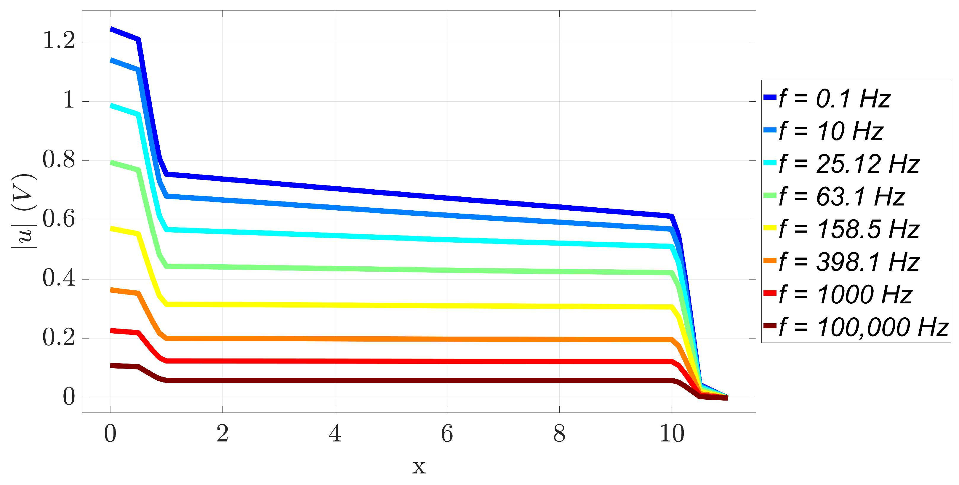Electronics 13 00066 g008