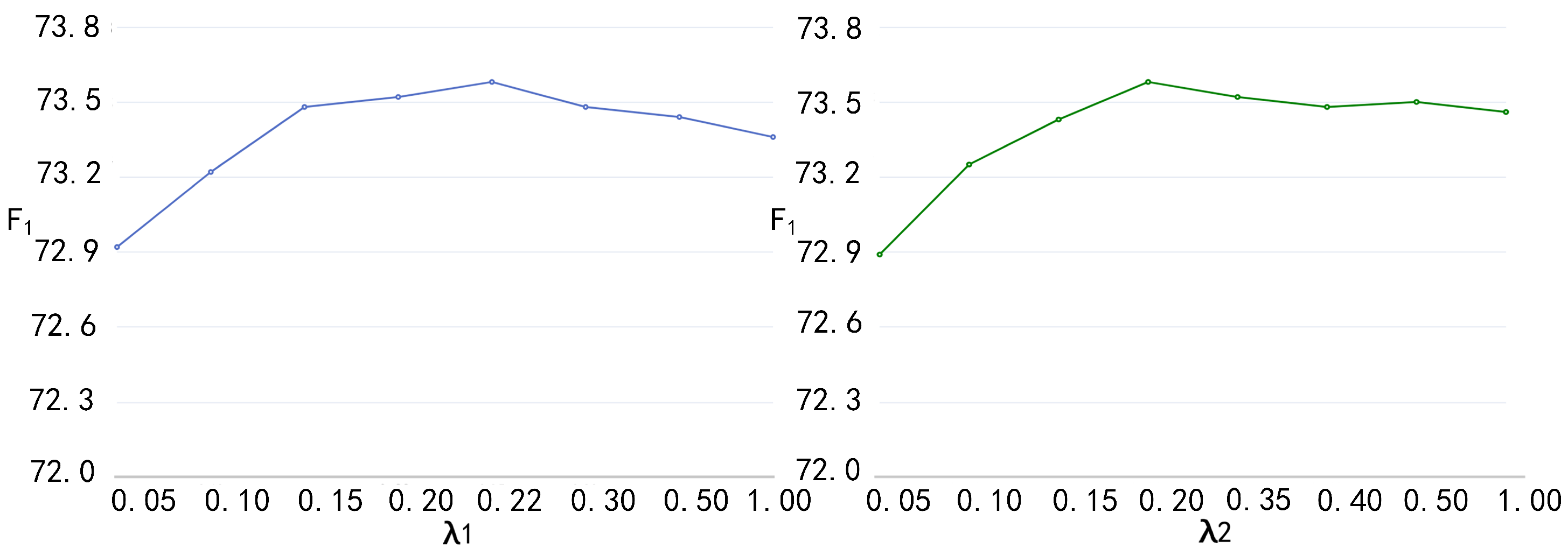 Electronics 13 00067 g006