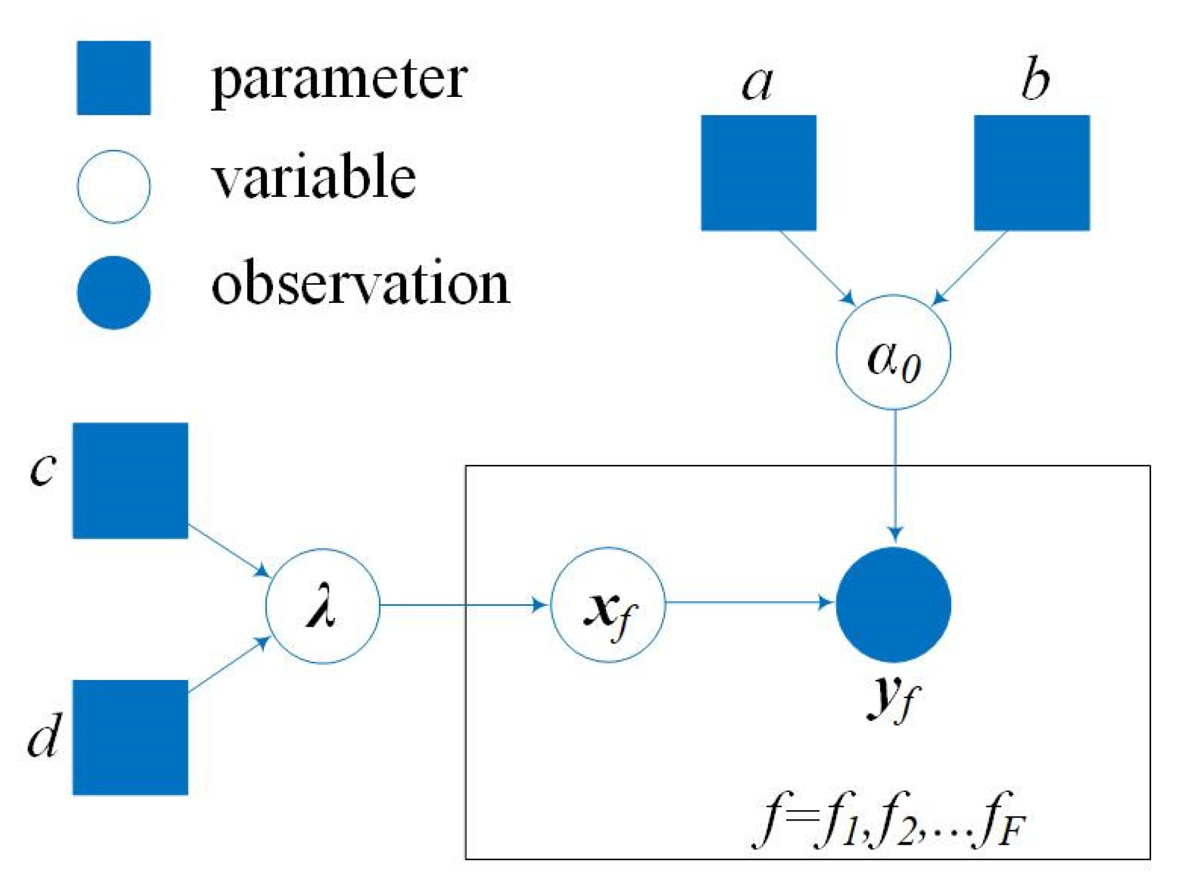 Electronics 13 00069 g003