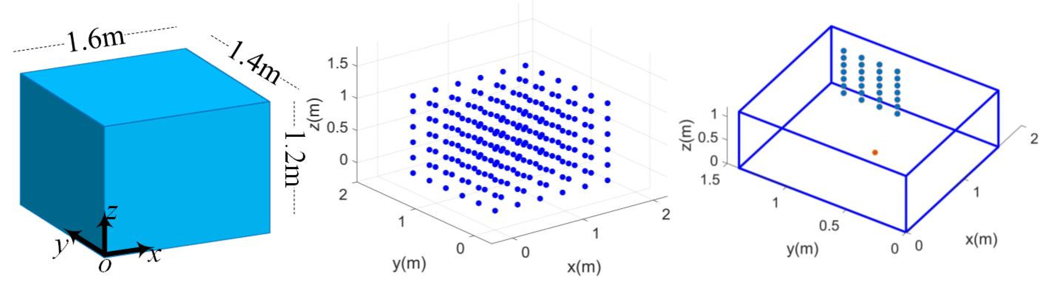 Electronics 13 00069 g004