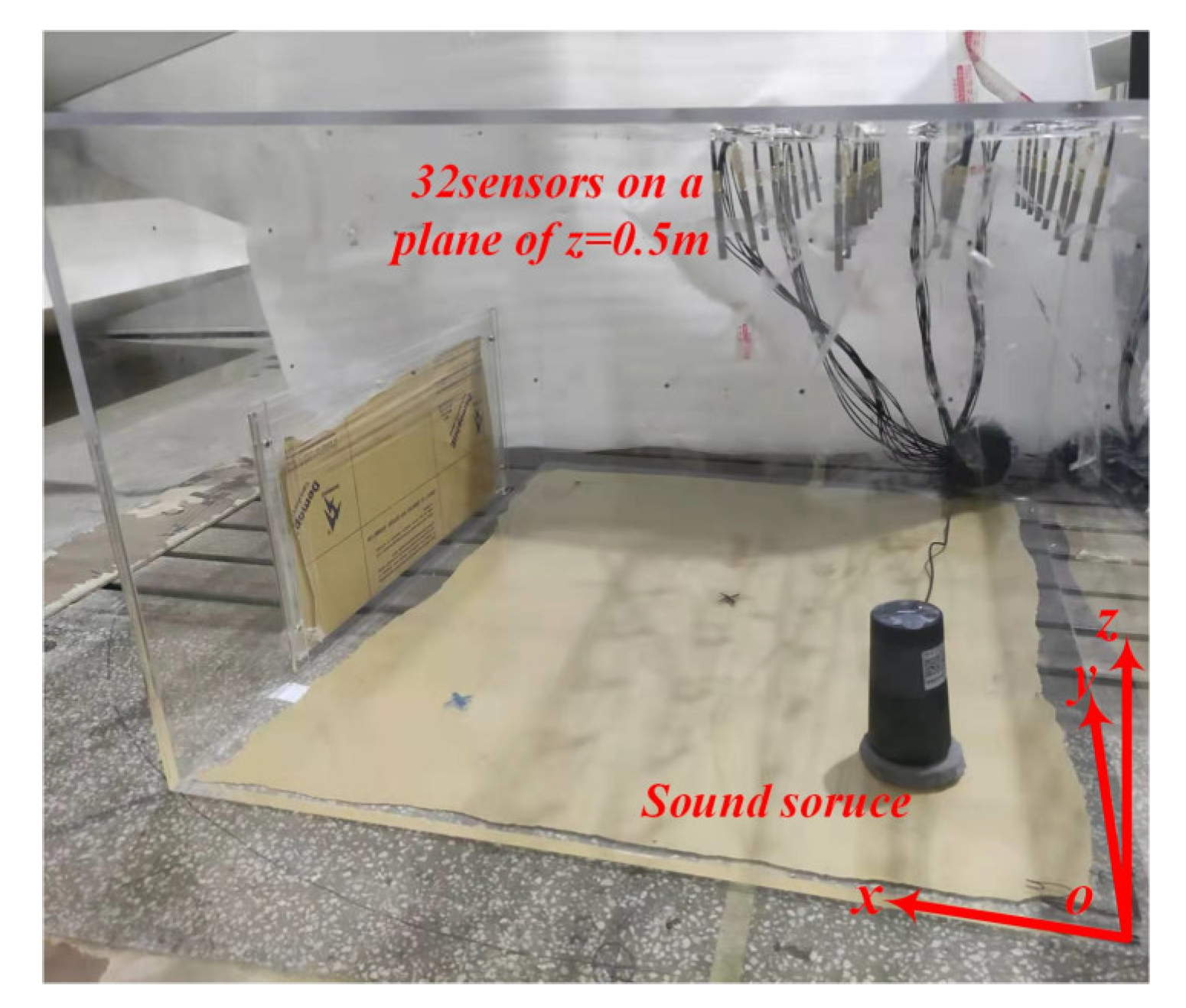 Electronics 13 00069 g010