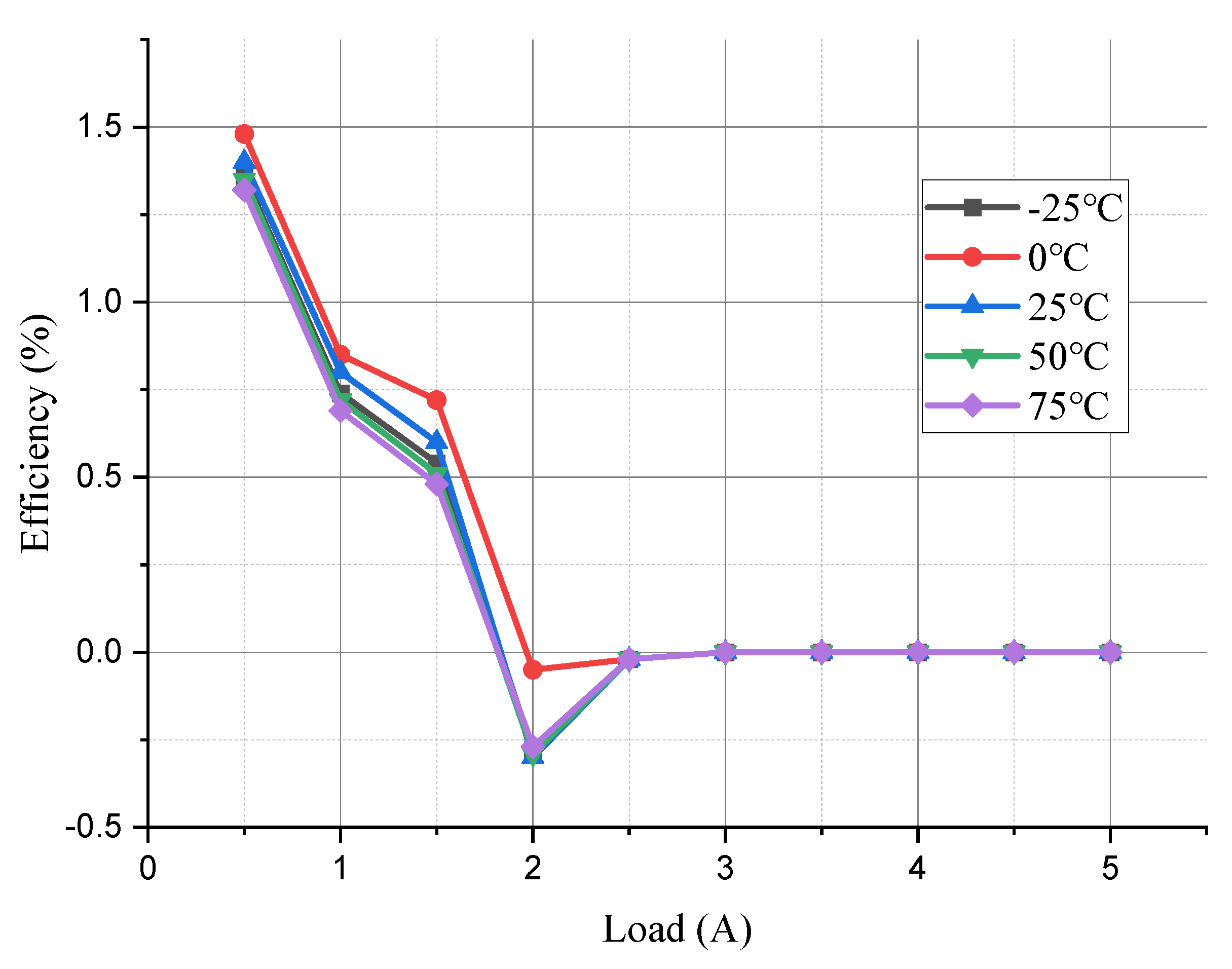 Electronics 13 00070 g011