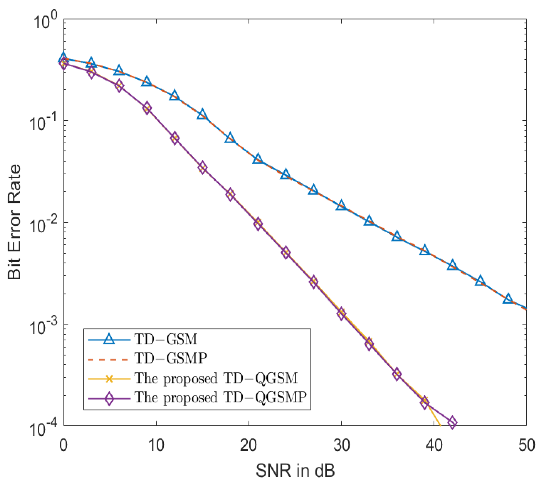 Electronics 13 00071 g006