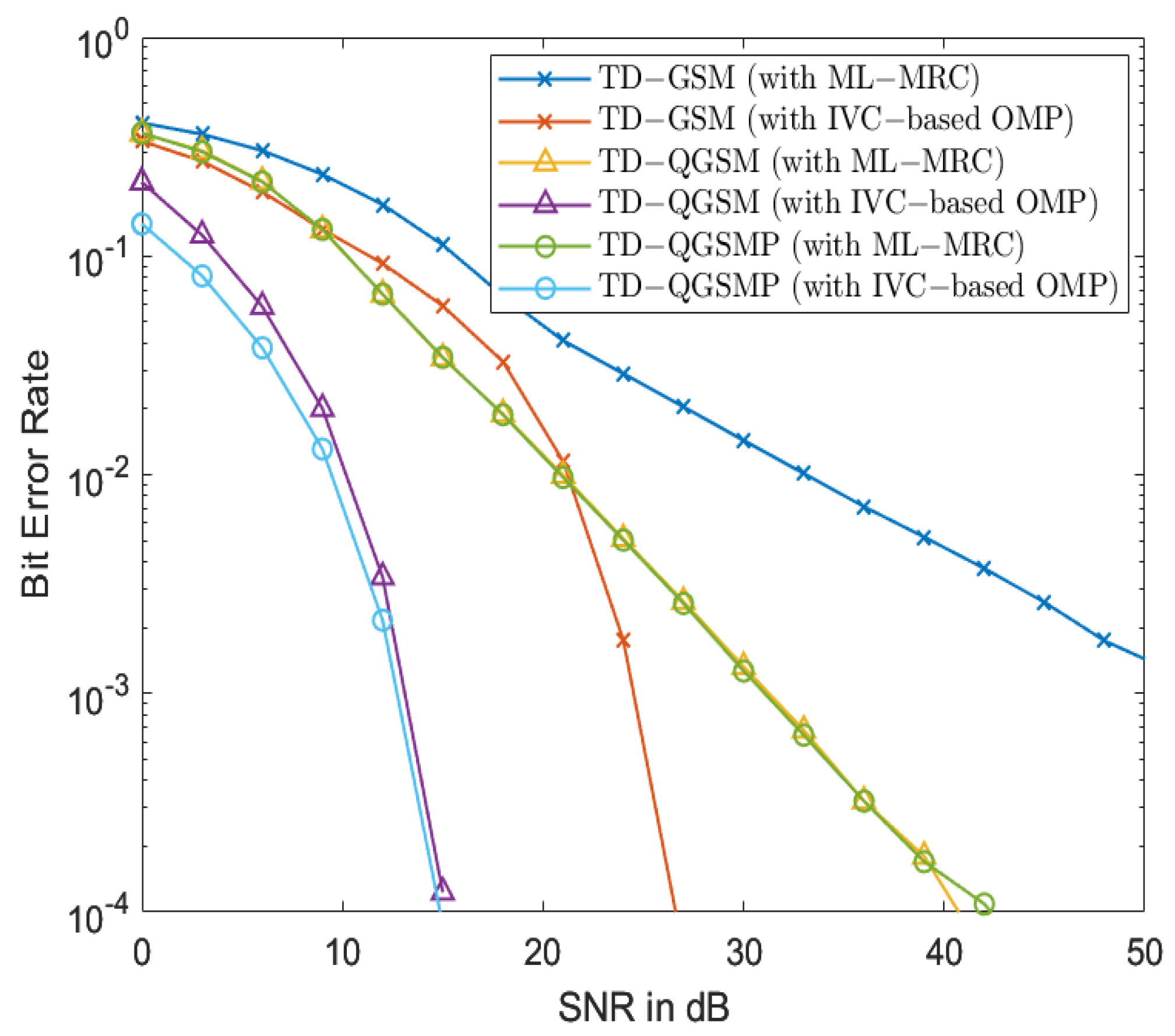 Electronics 13 00071 g010