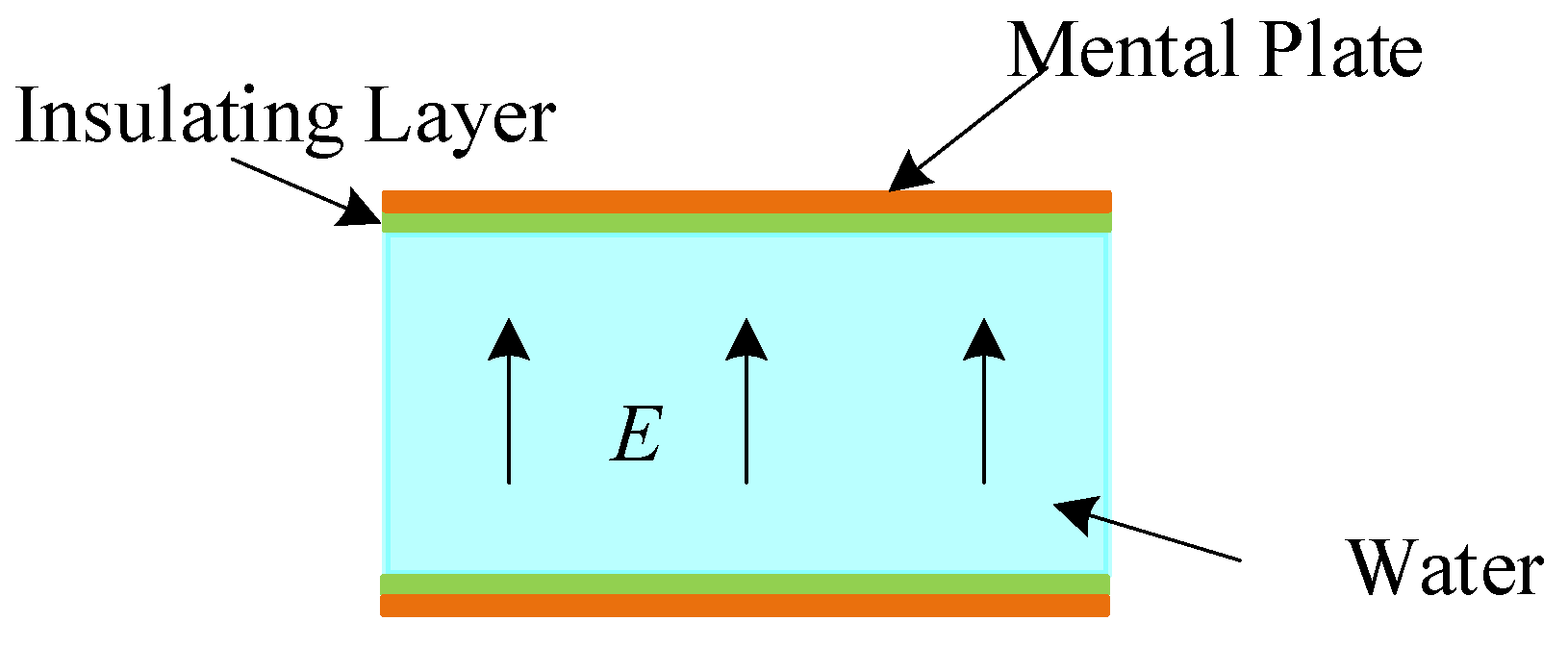 Electronics 13 00074 g001