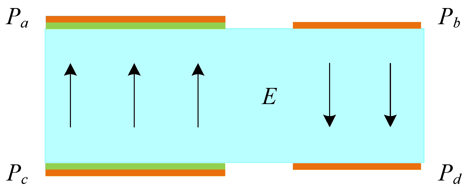 Electronics 13 00074 g006