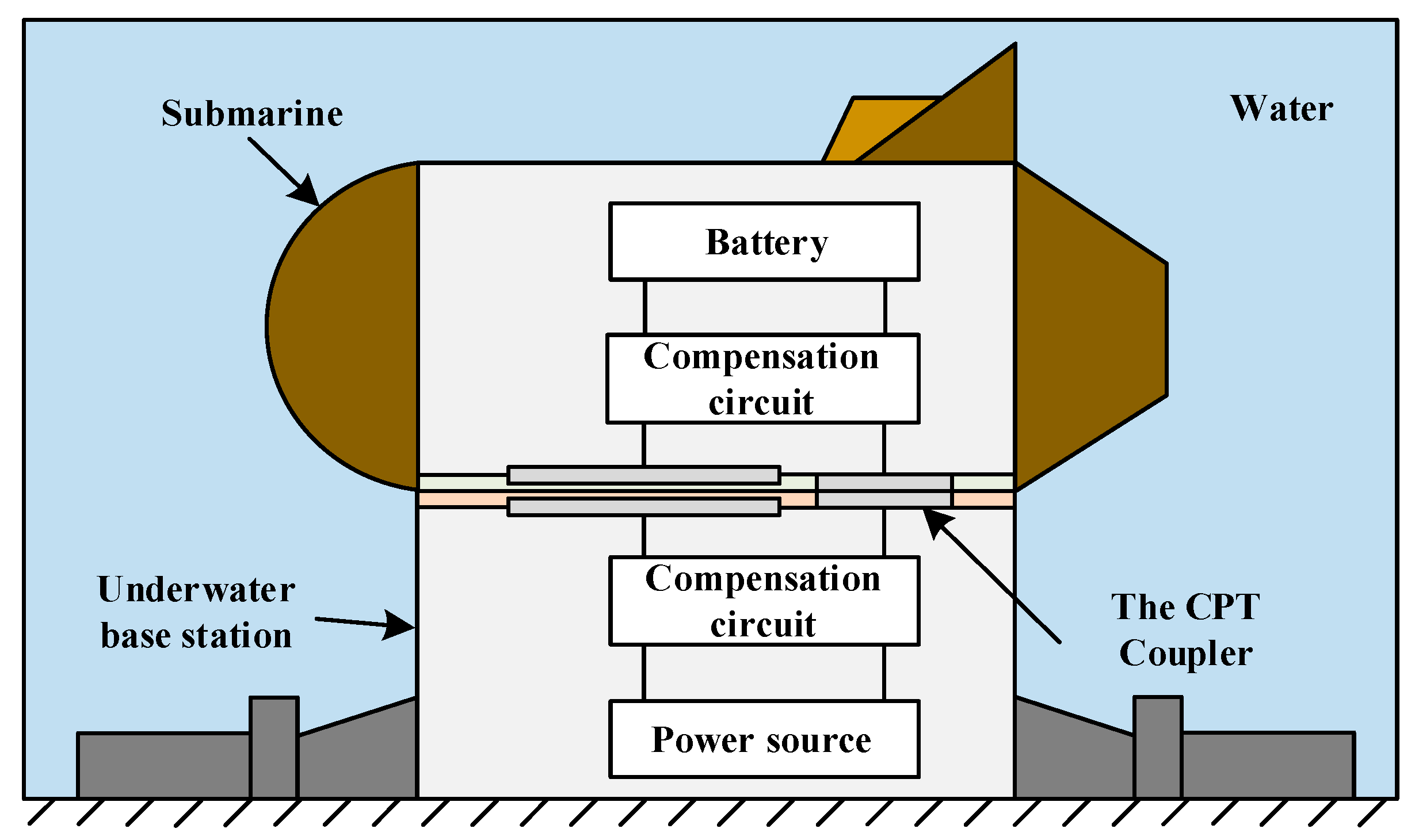 Electronics 13 00074 g008