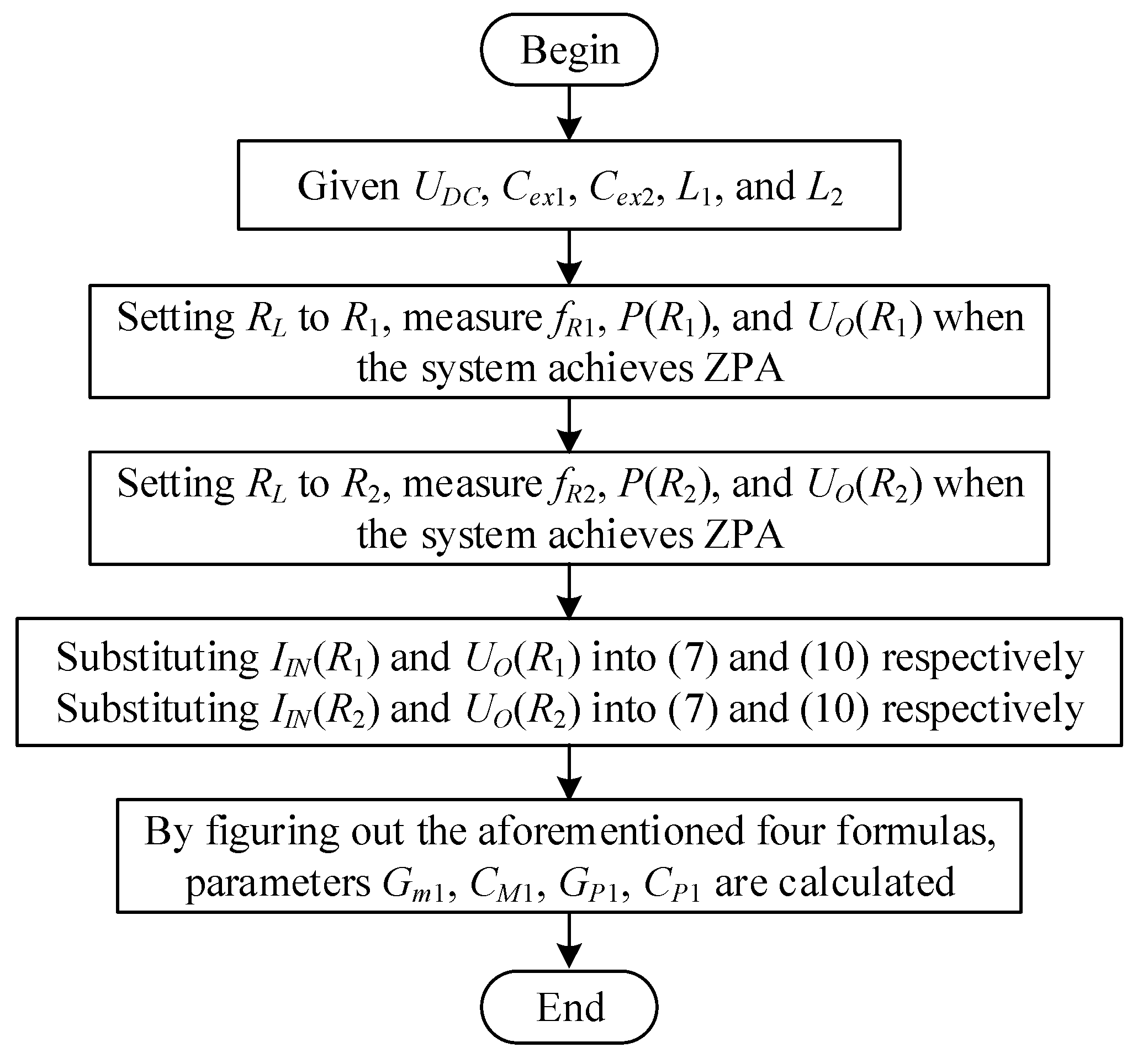 Electronics 13 00074 g012