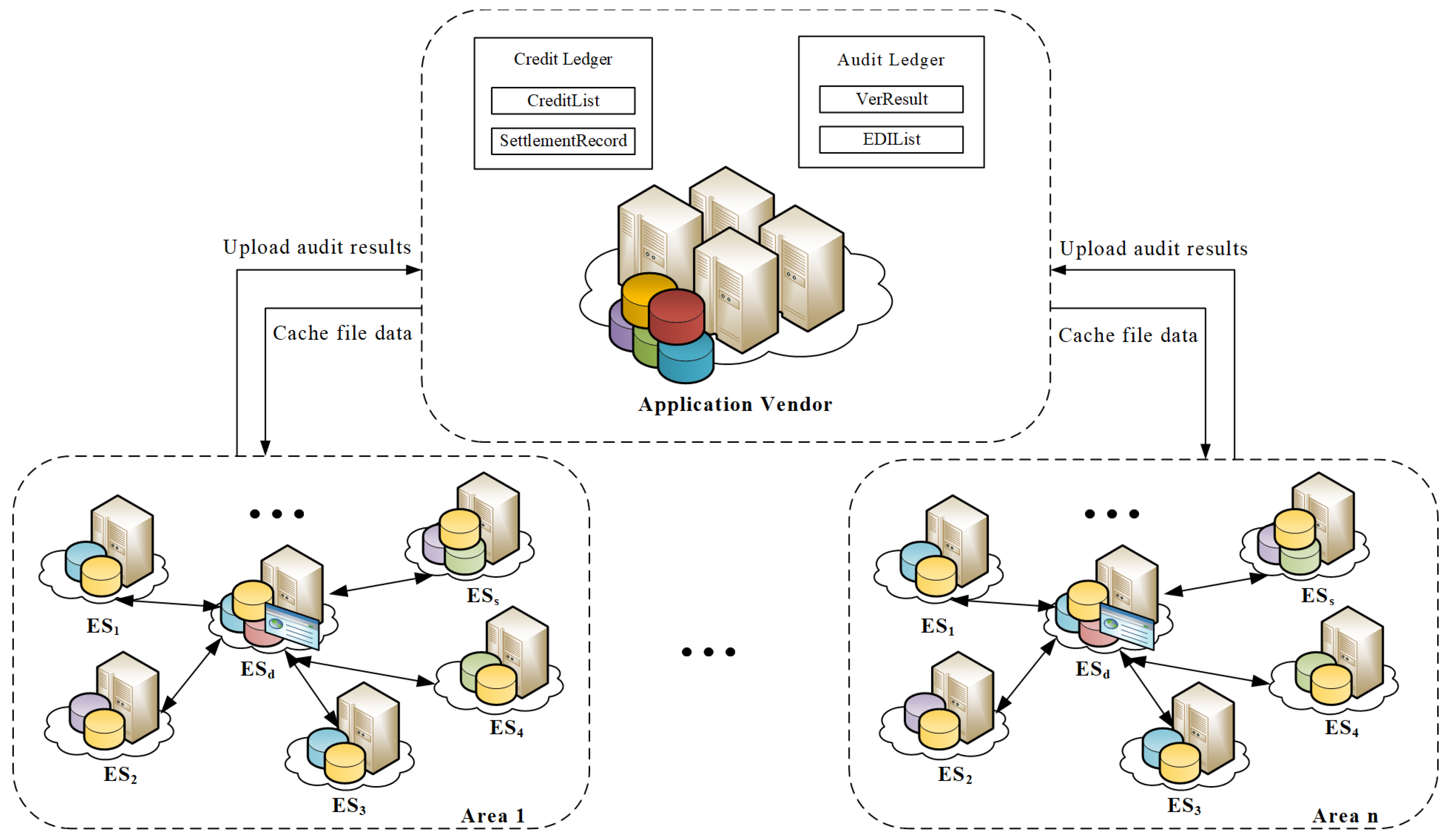 Electronics 13 00075 g002