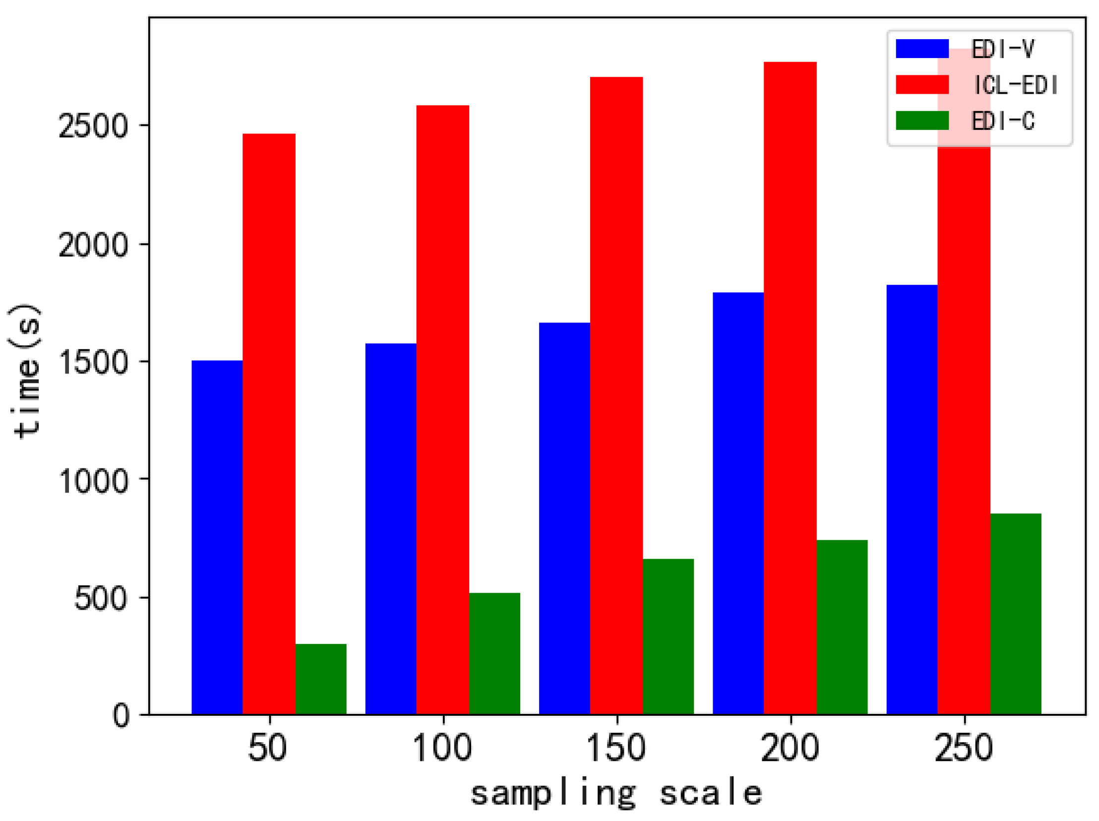 Electronics 13 00075 g007