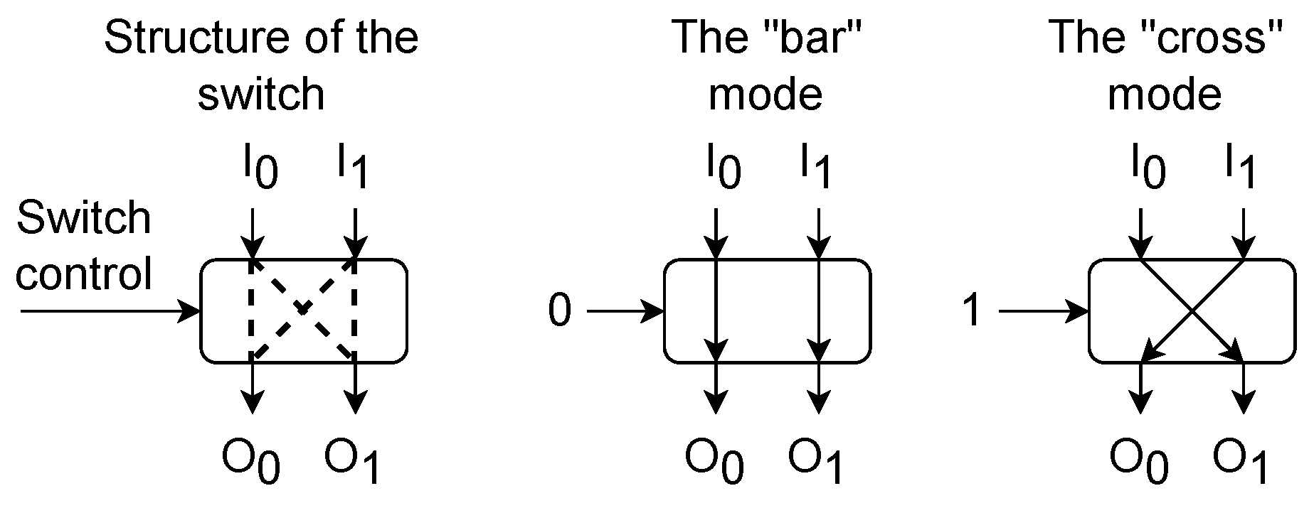 Electronics 13 00081 g004