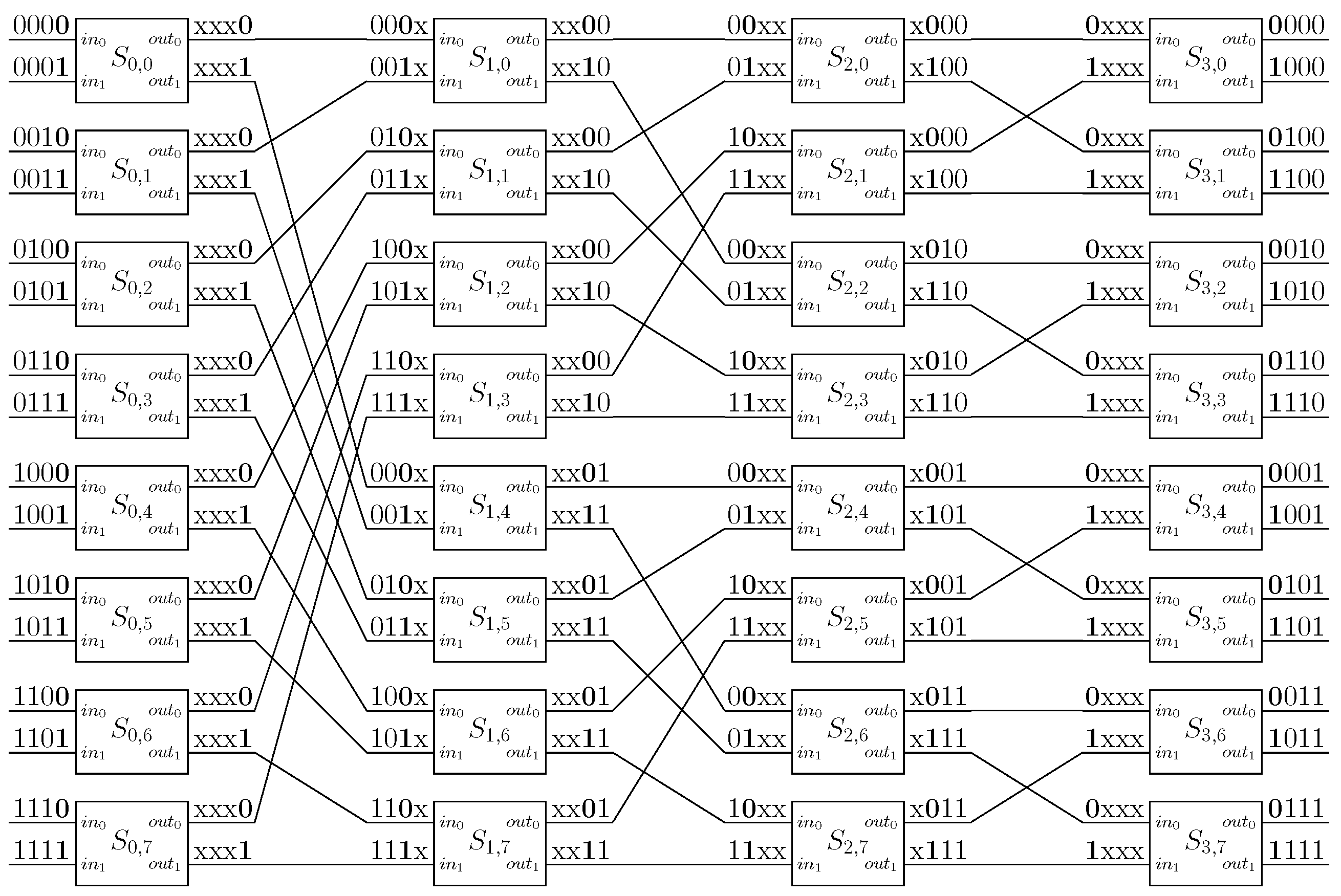 Electronics 13 00081 g007
