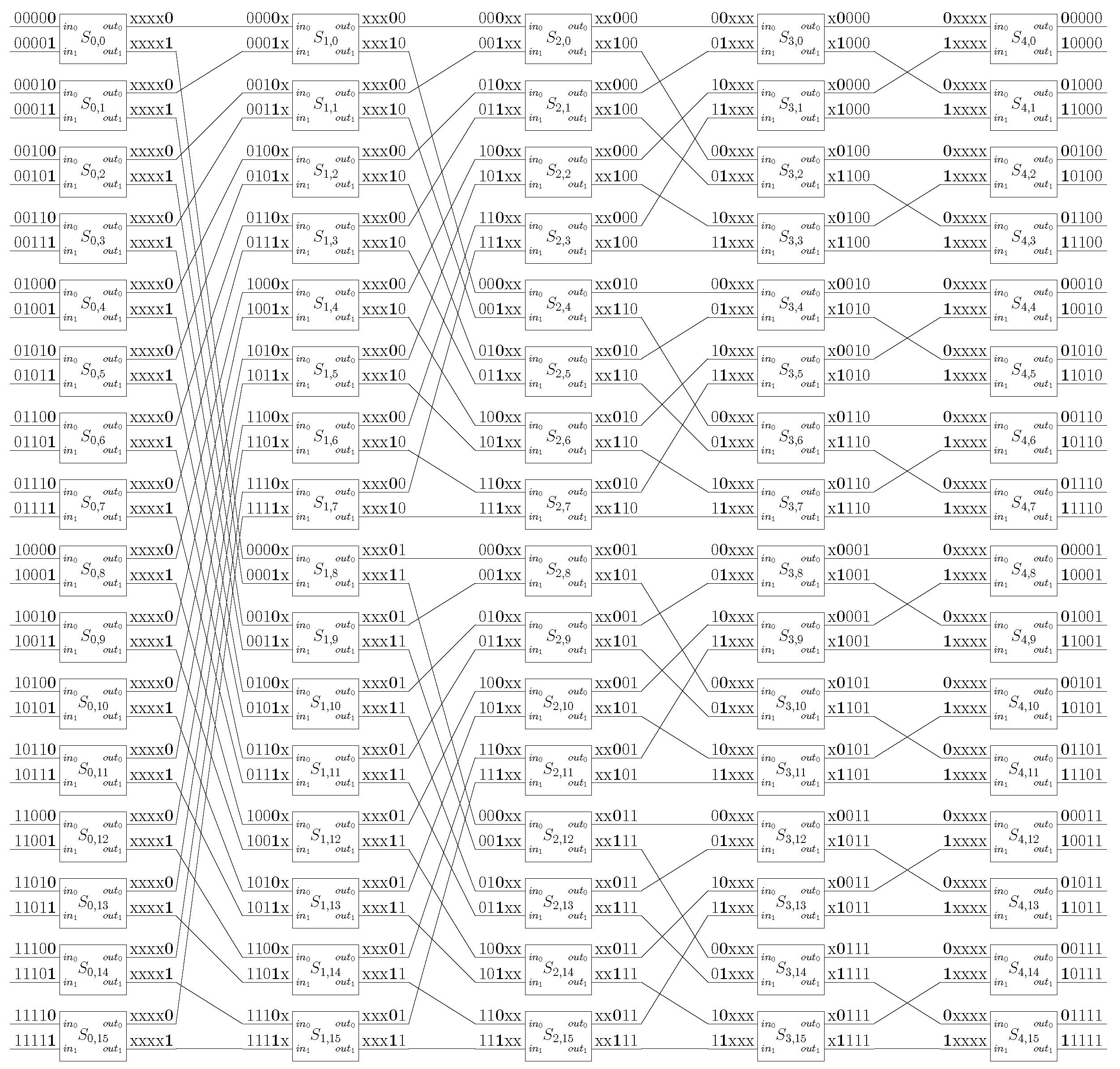 Electronics 13 00081 g008