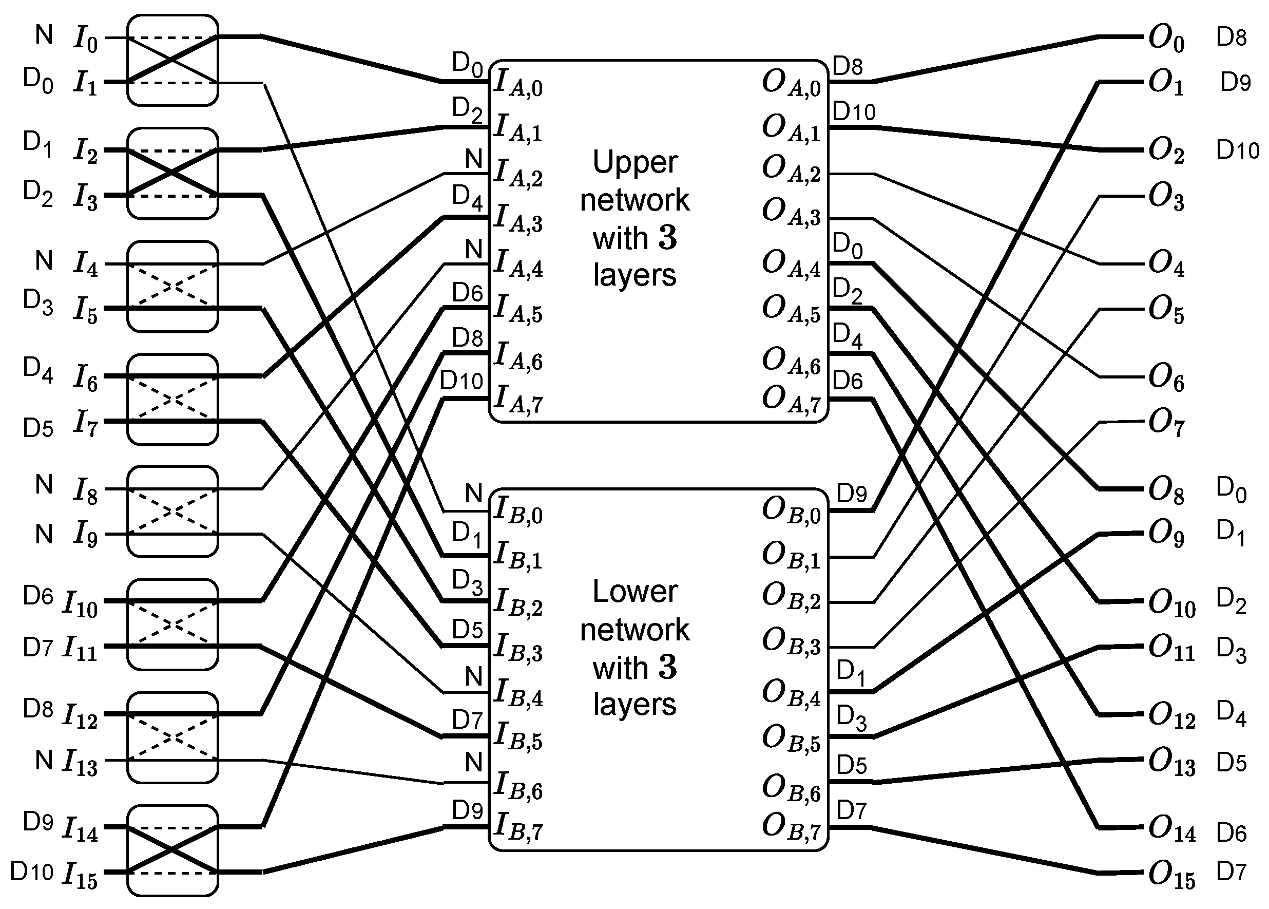 Electronics 13 00081 g011
