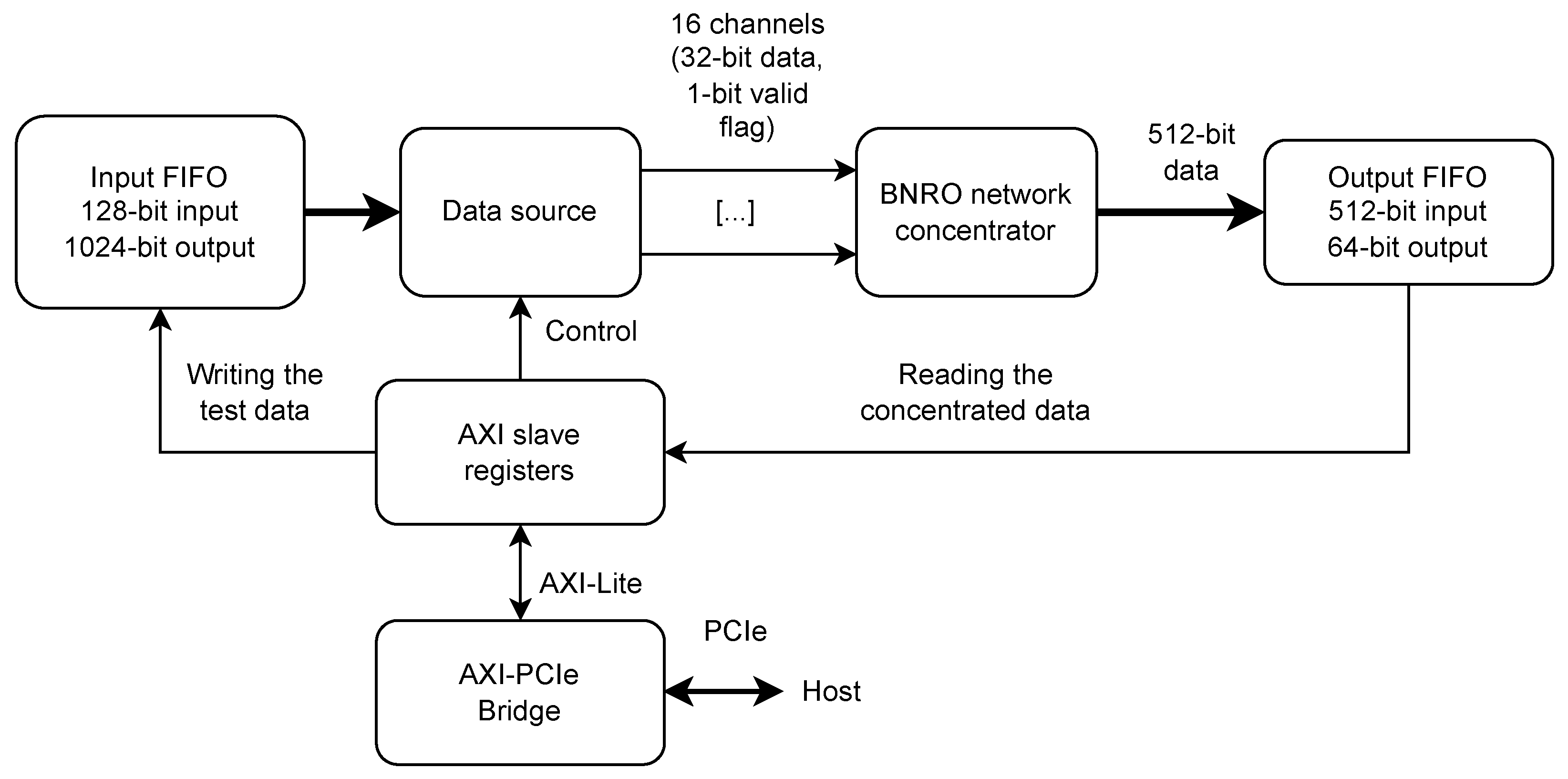 Electronics 13 00081 g018