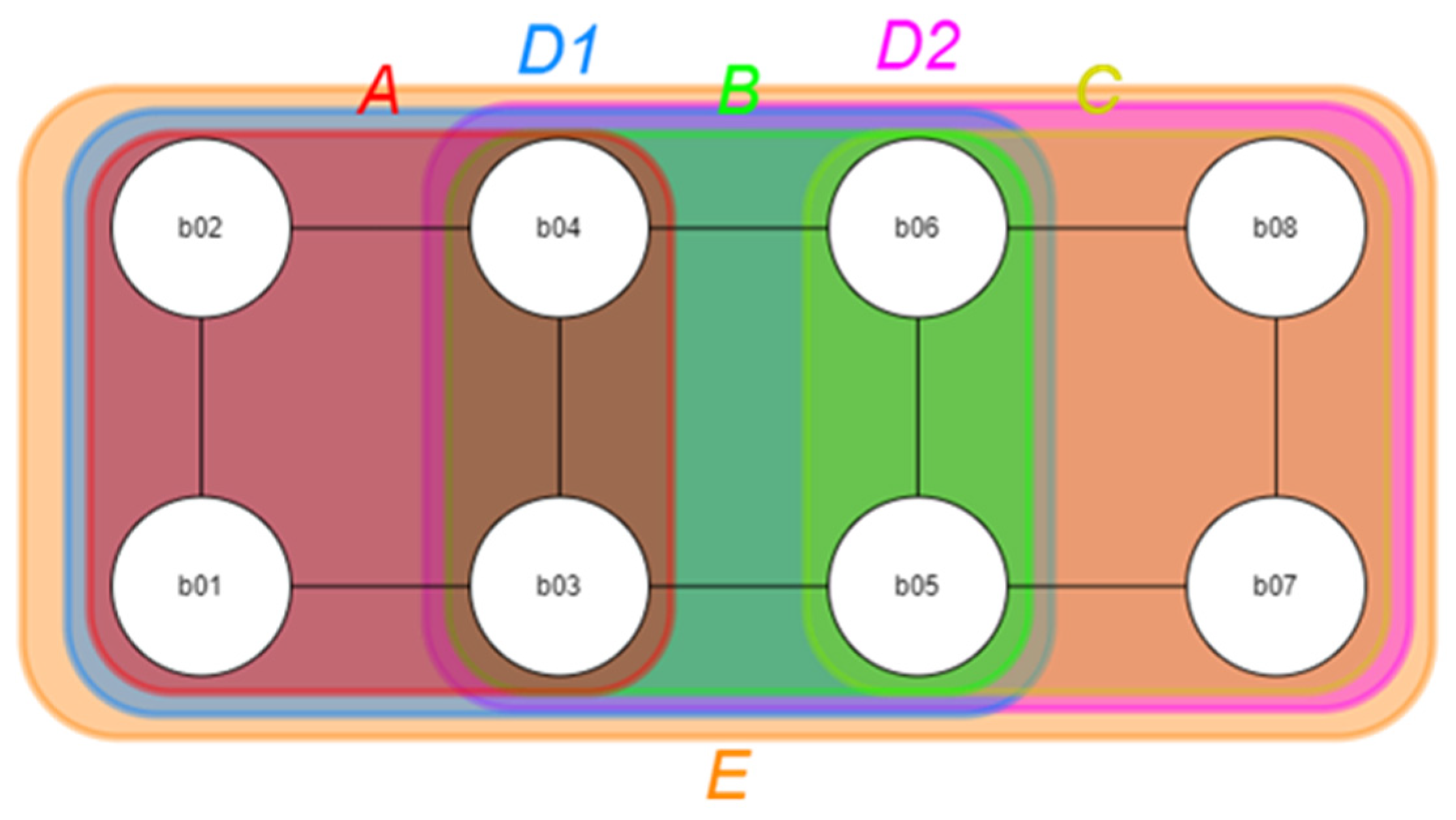 Electronics 13 00082 g011