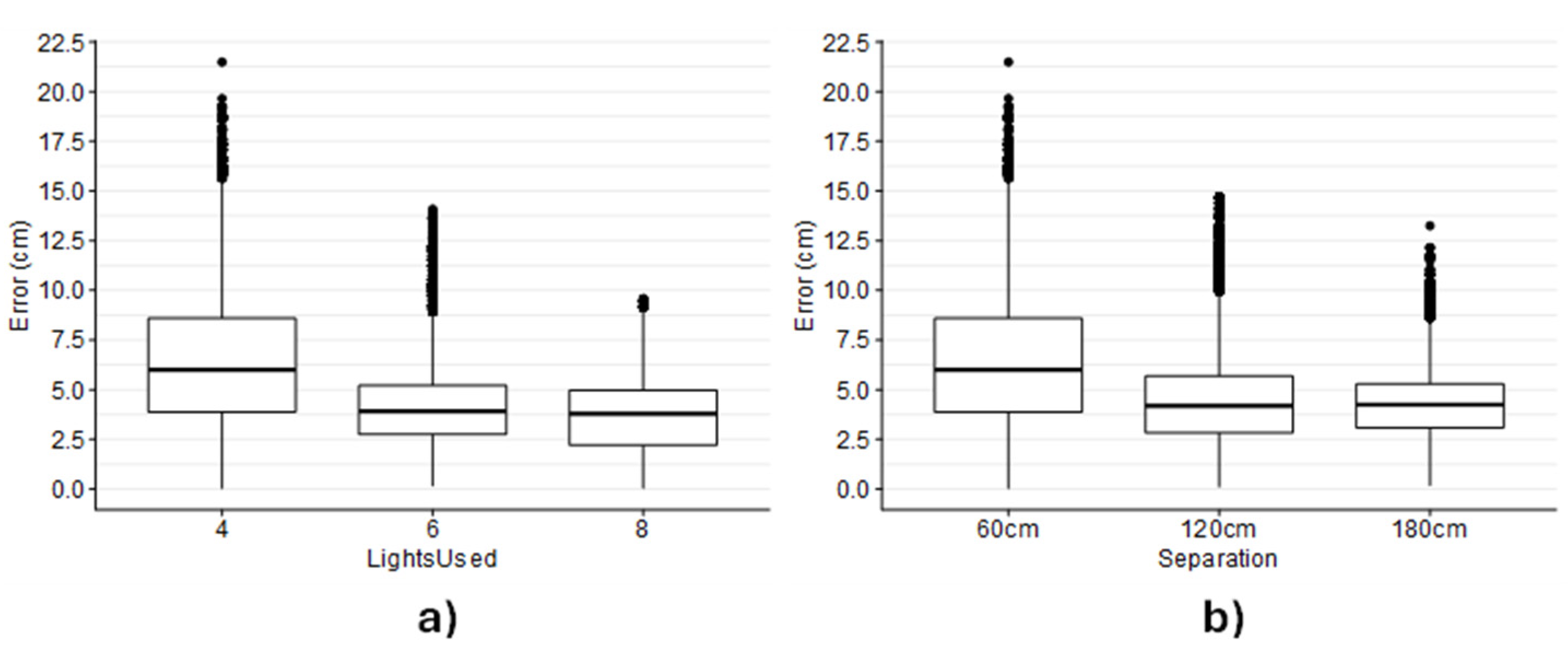 Electronics 13 00082 g013