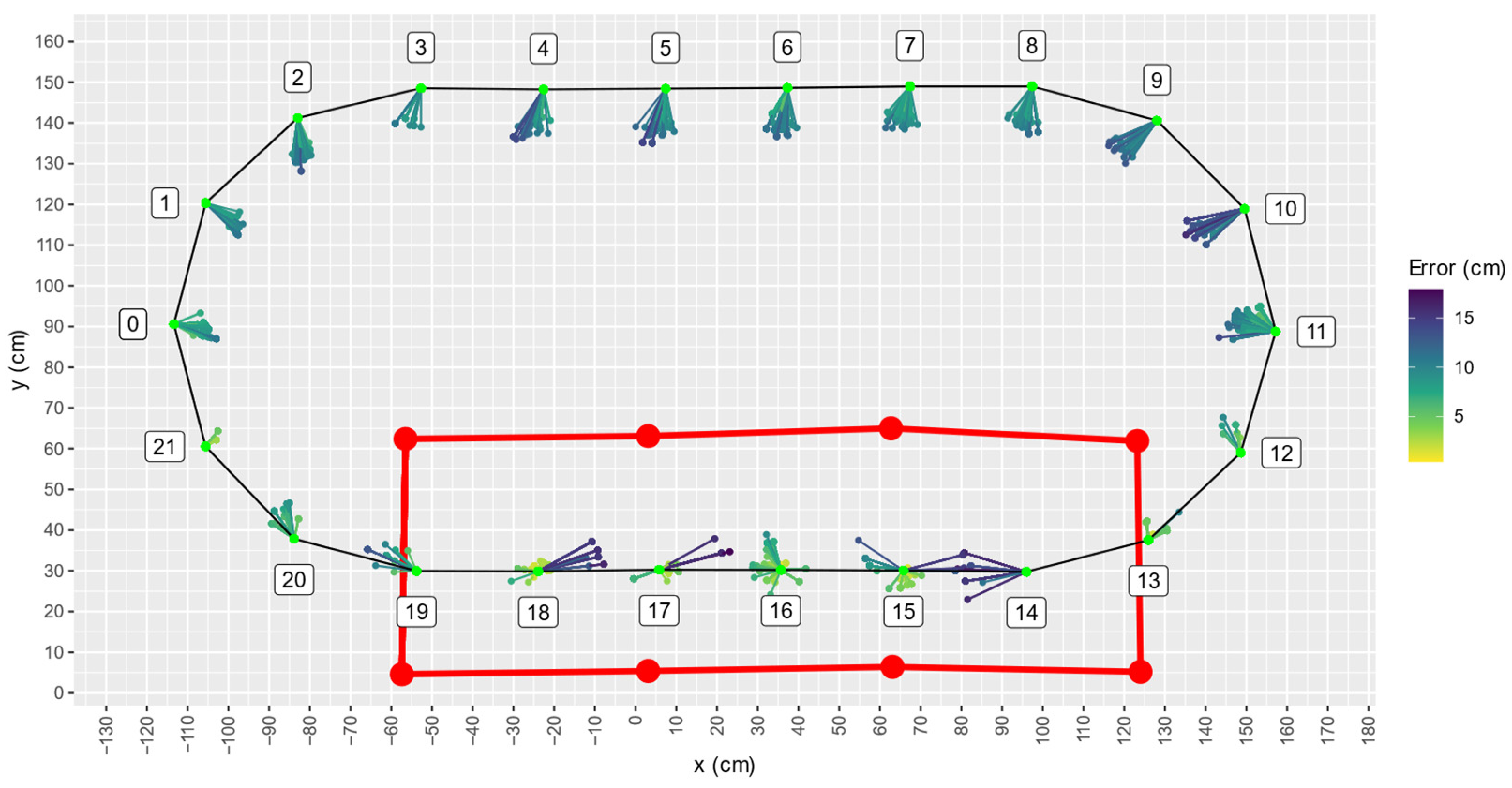 Electronics 13 00082 g014