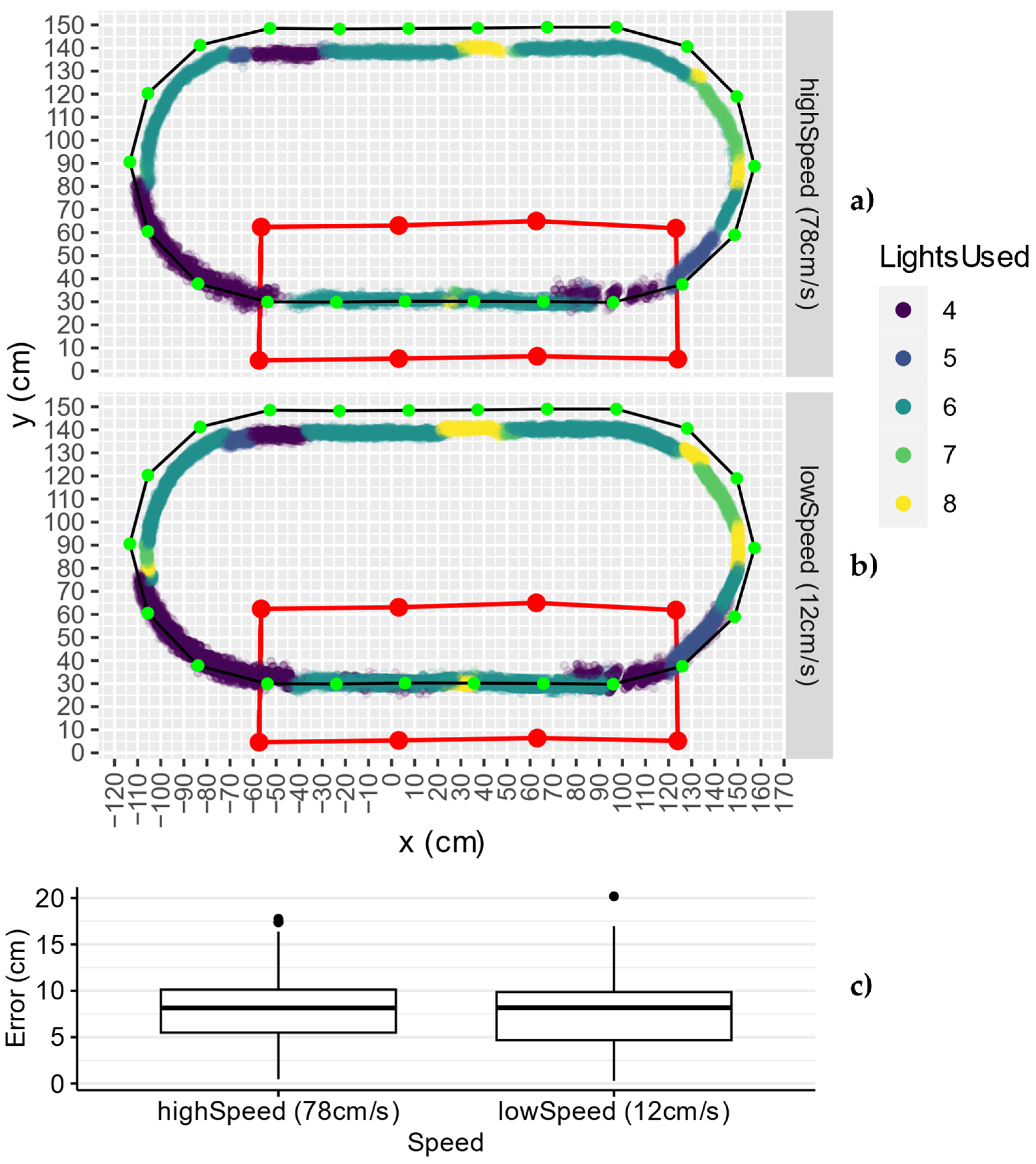 Electronics 13 00082 g016