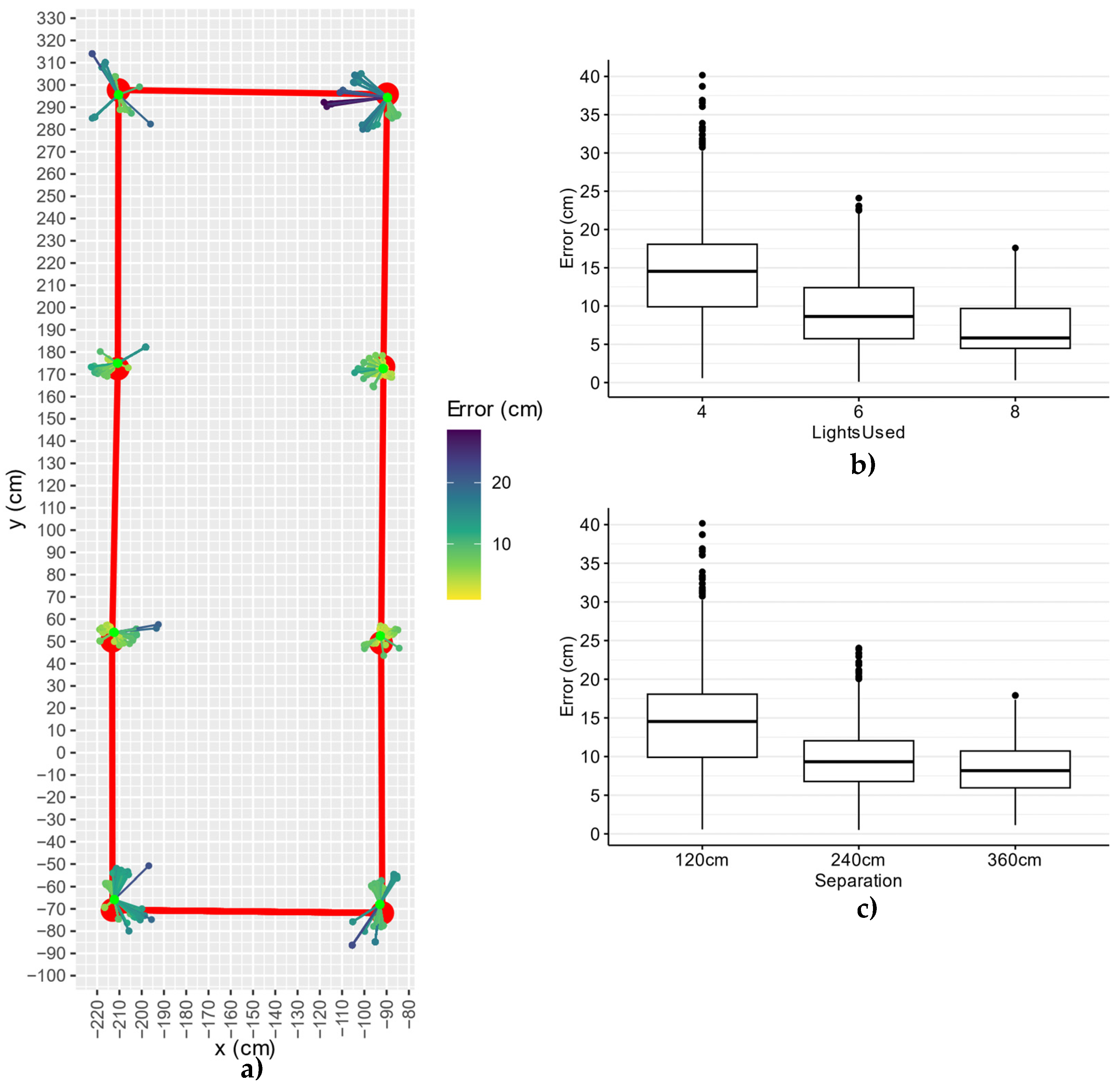Electronics 13 00082 g017