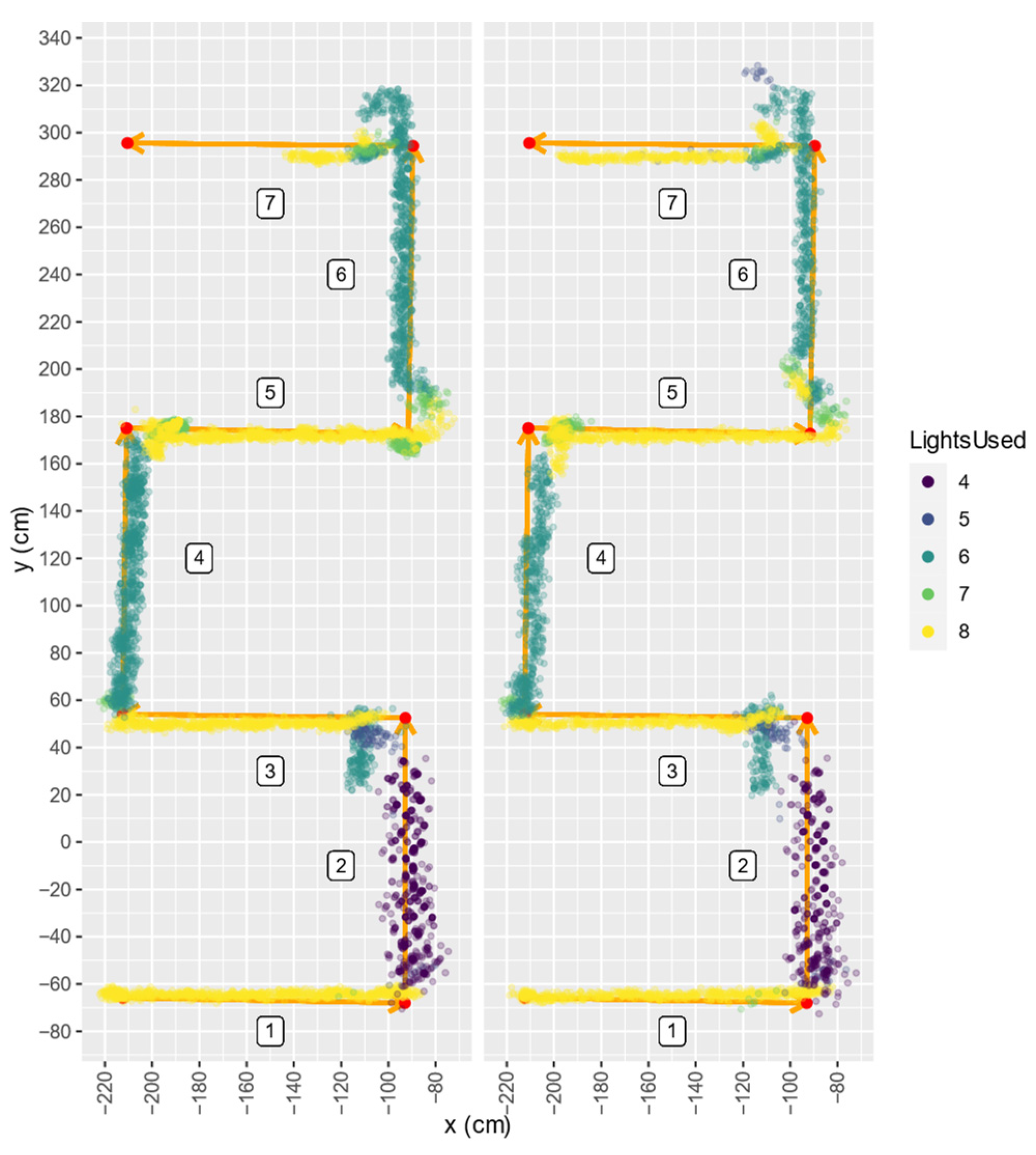 Electronics 13 00082 g018
