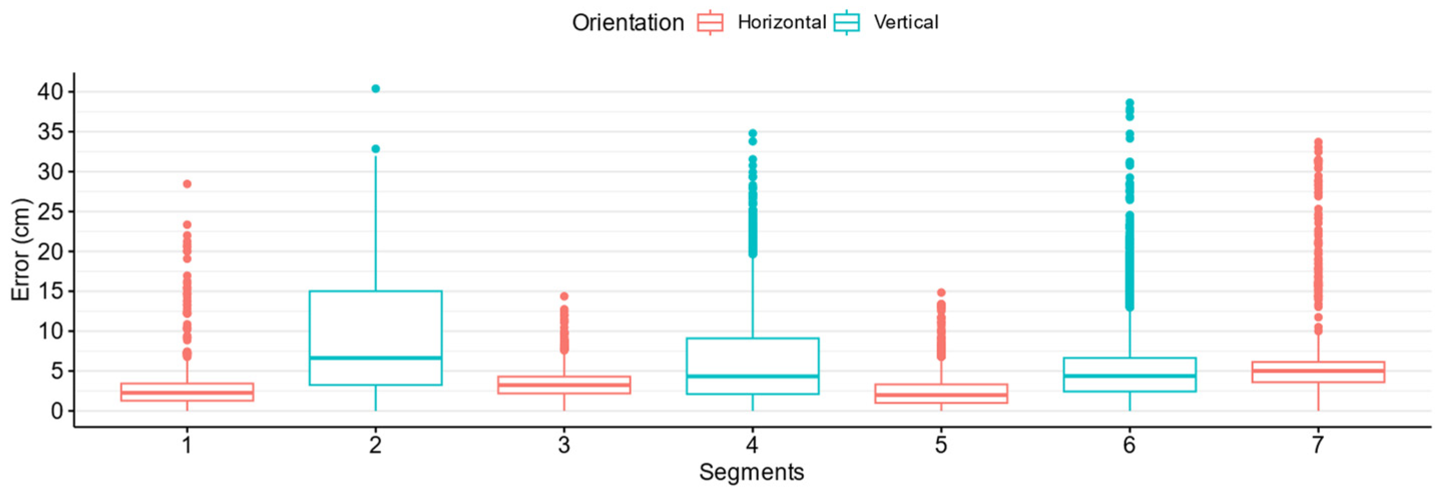 Electronics 13 00082 g019