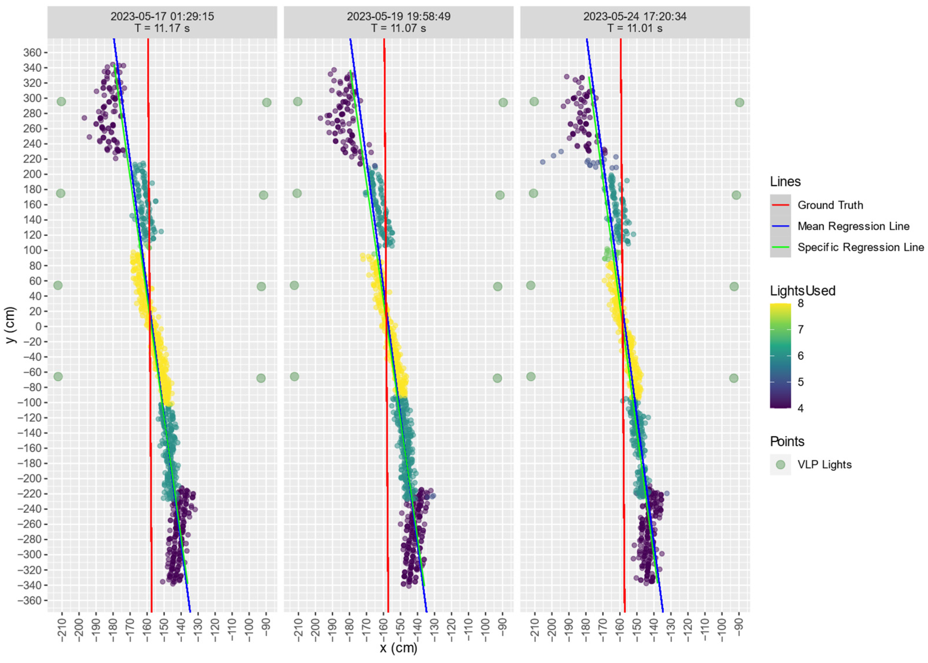 Electronics 13 00082 g021
