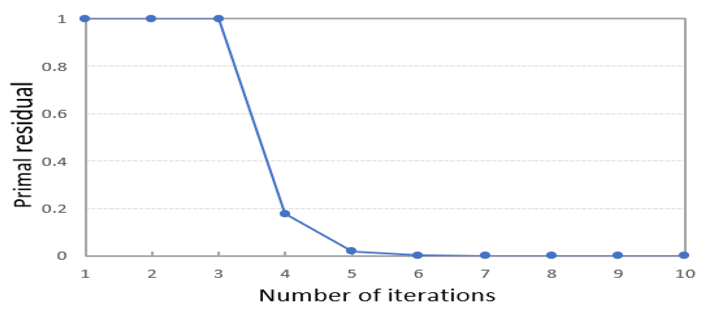 Electronics 13 00083 g011