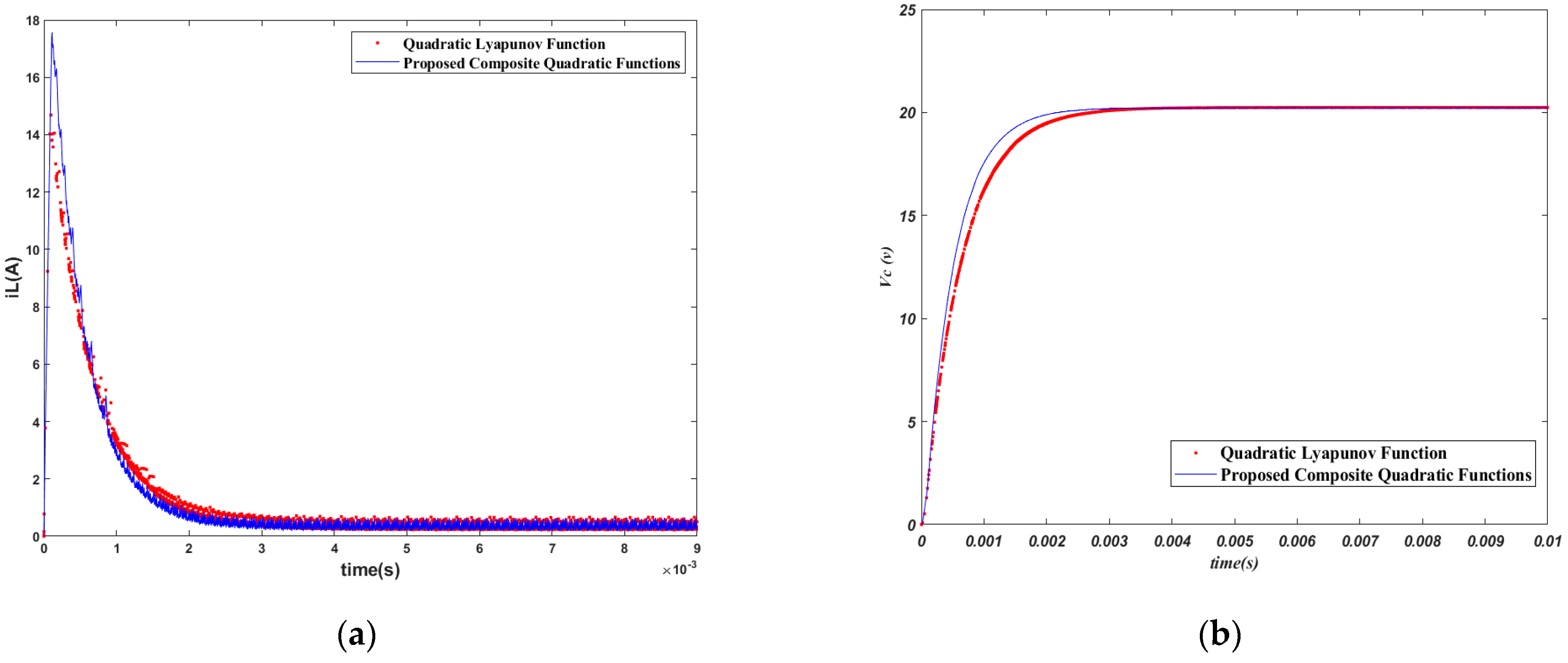 Electronics 13 00084 g004