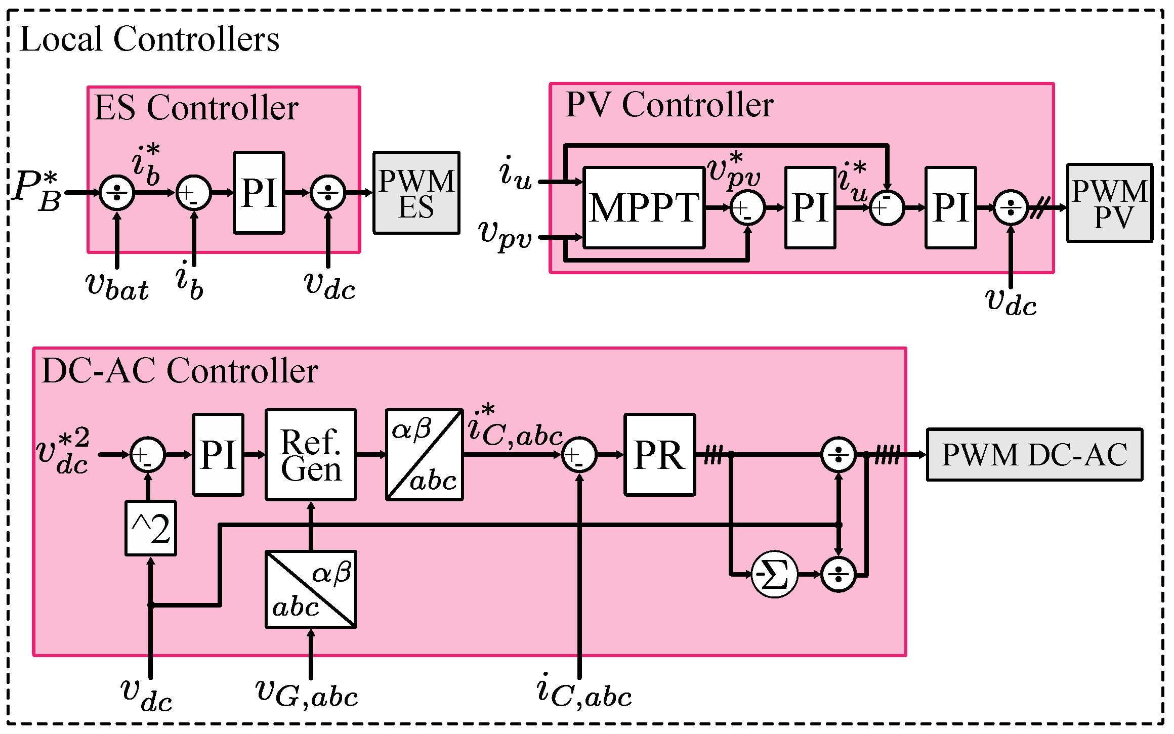 Electronics 13 00087 g002
