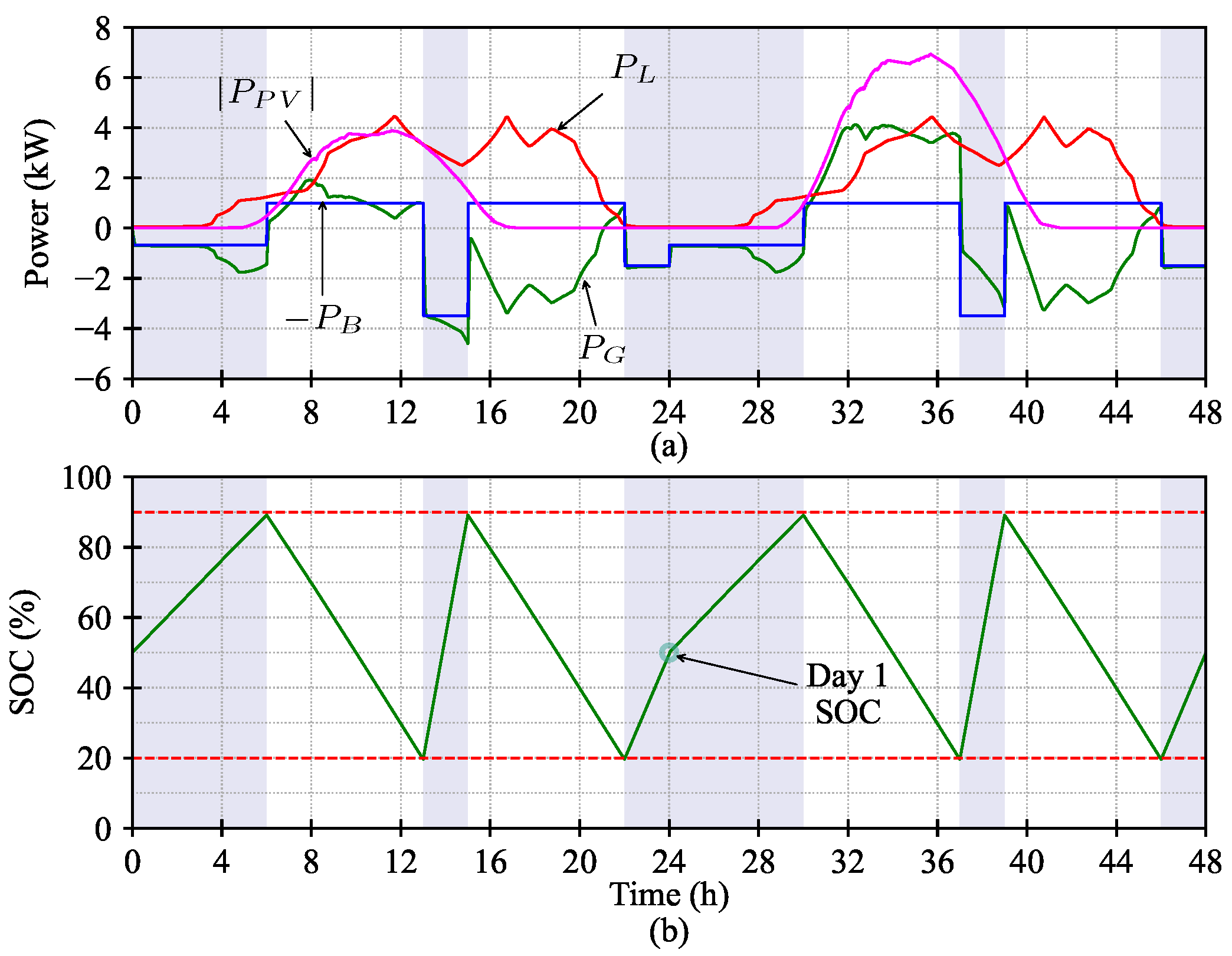 Electronics 13 00087 g009