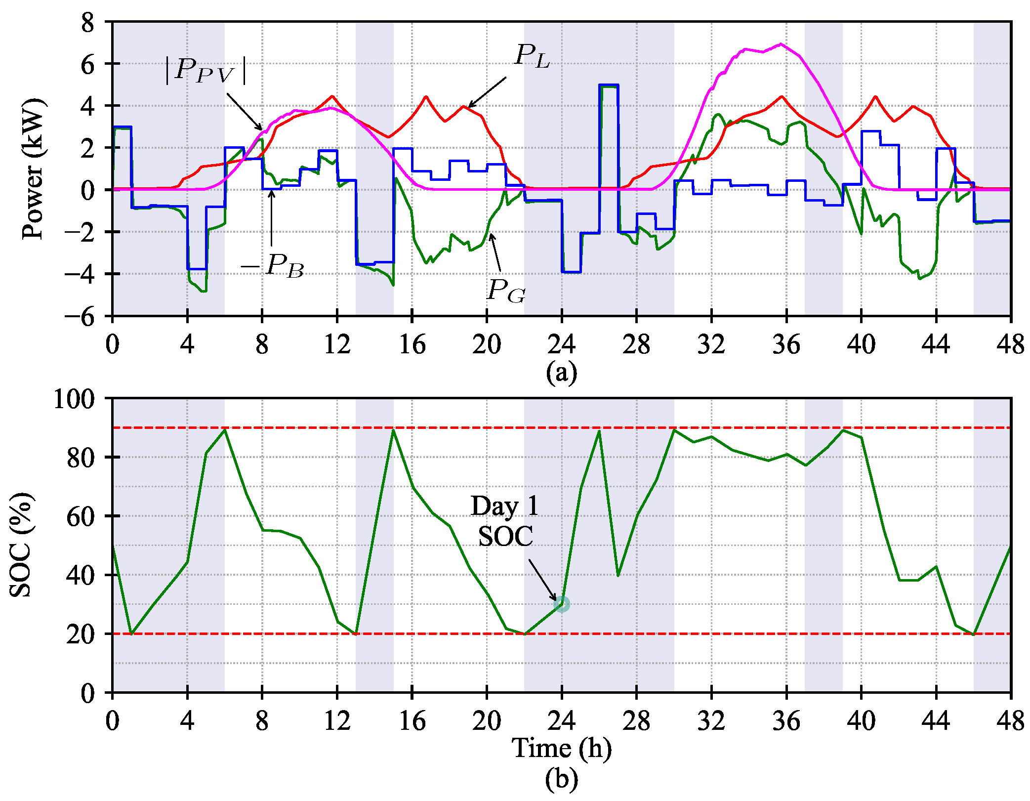 Electronics 13 00087 g011