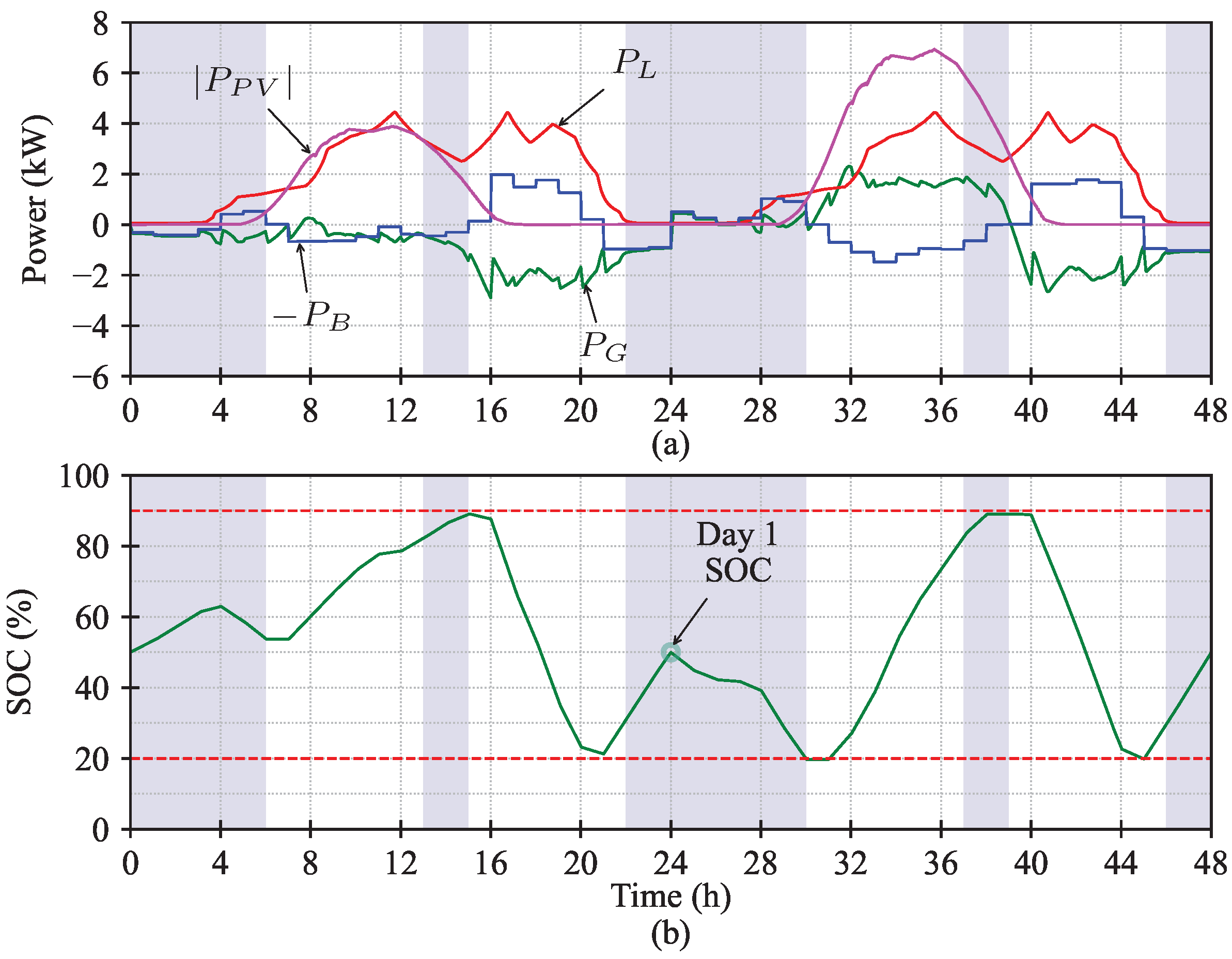 Electronics 13 00087 g013