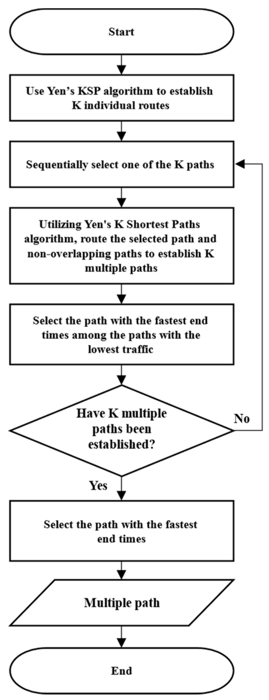 Electronics 13 00088 g004