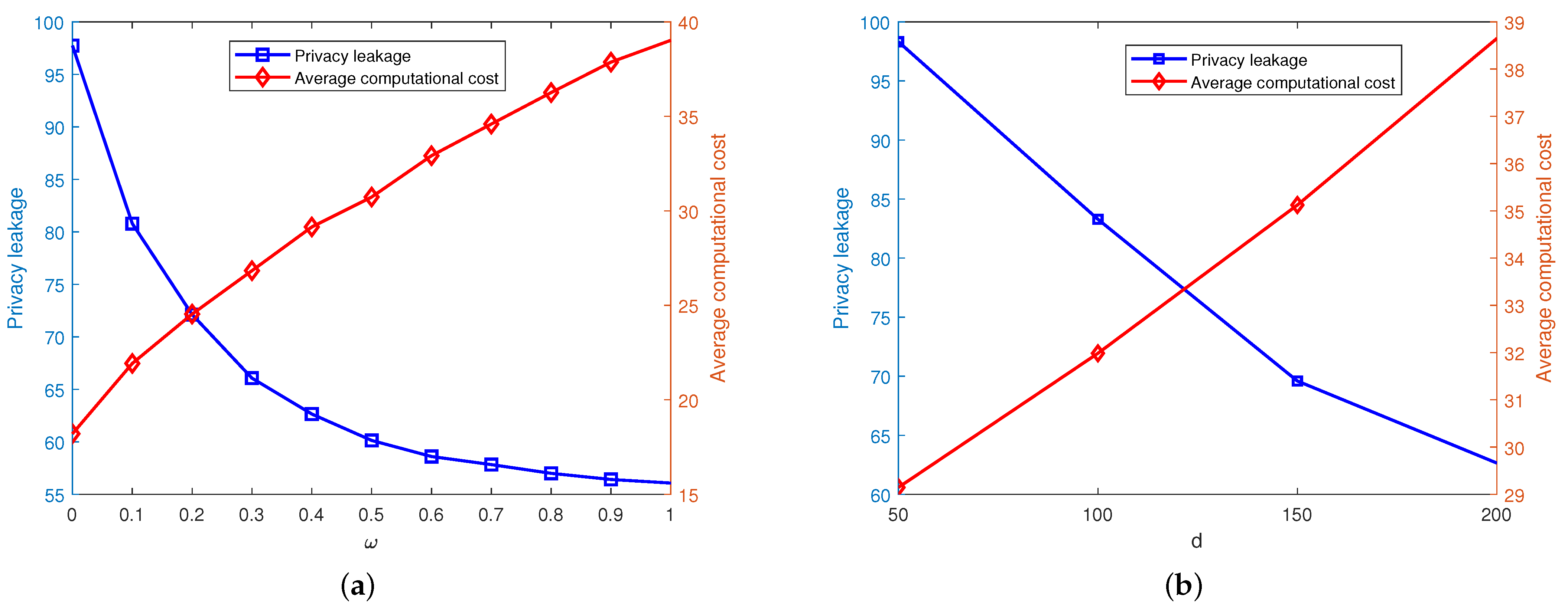 Electronics 13 00089 g004