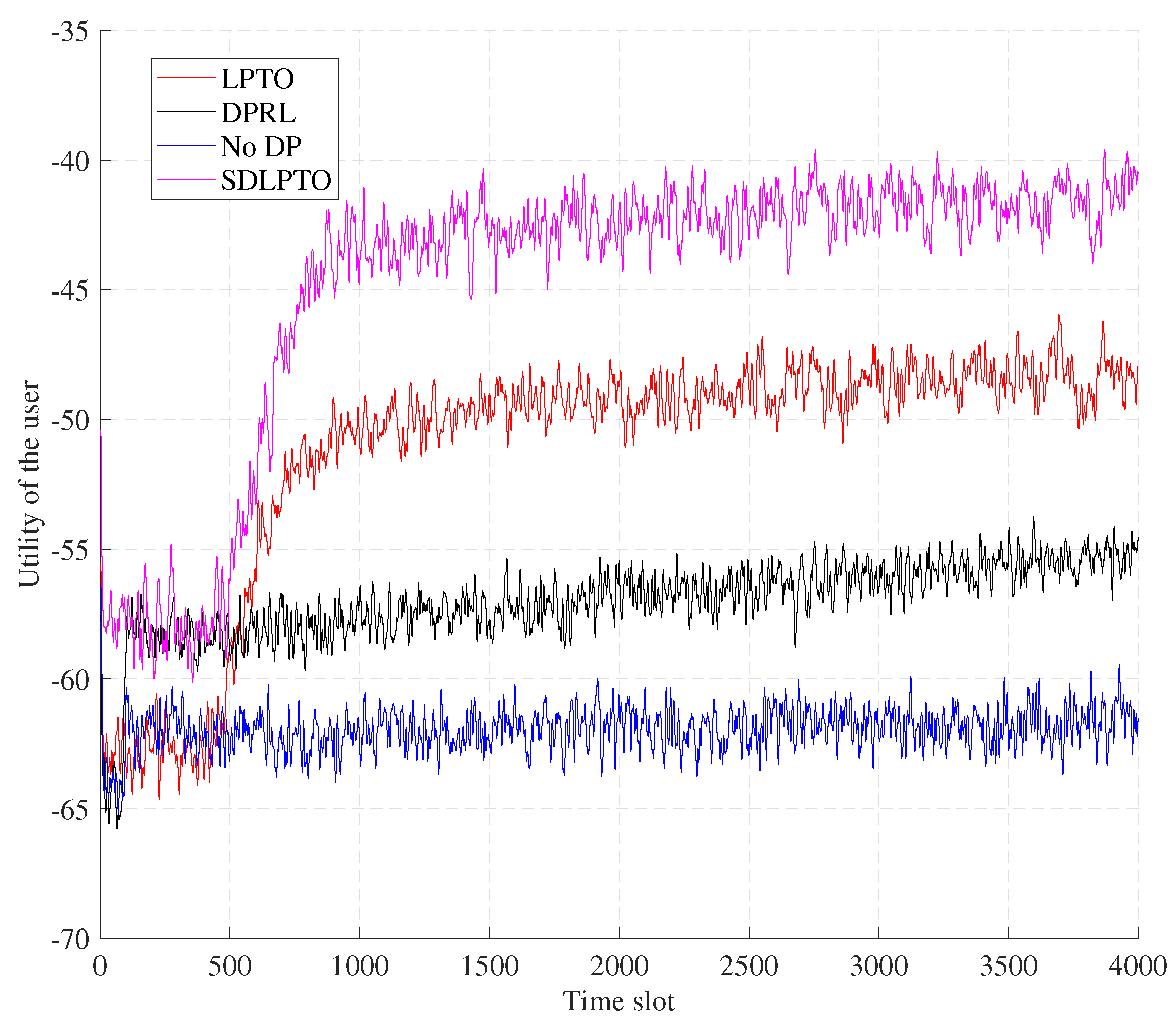 Electronics 13 00089 g005
