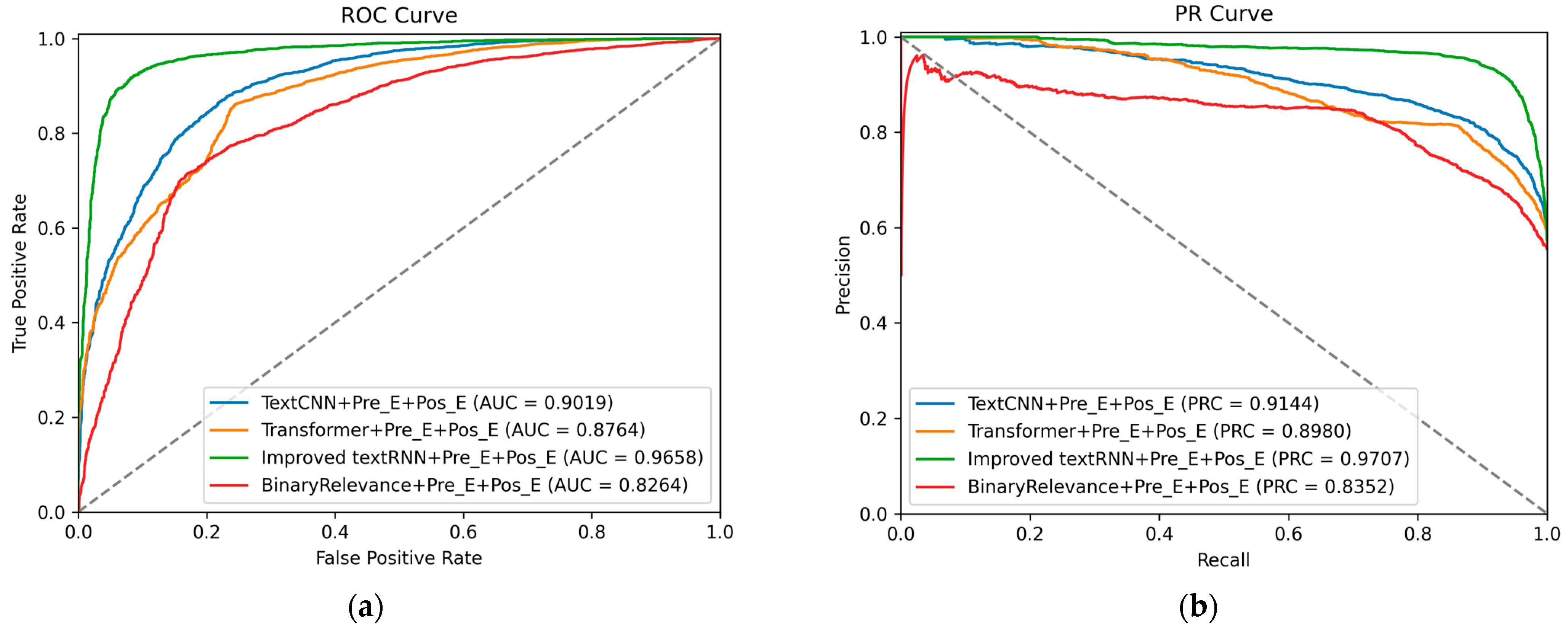 Electronics 13 00092 g003