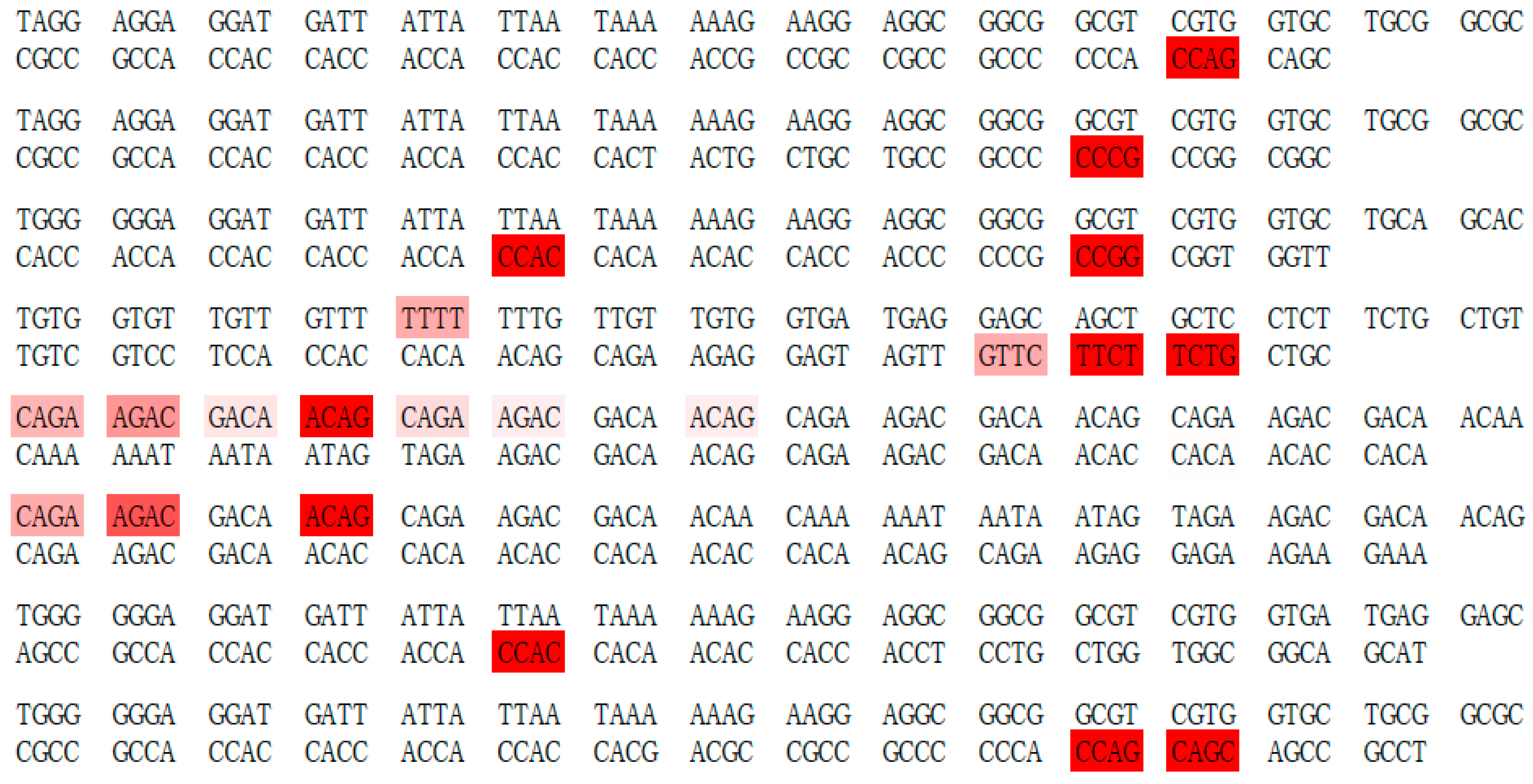 Electronics 13 00092 g005