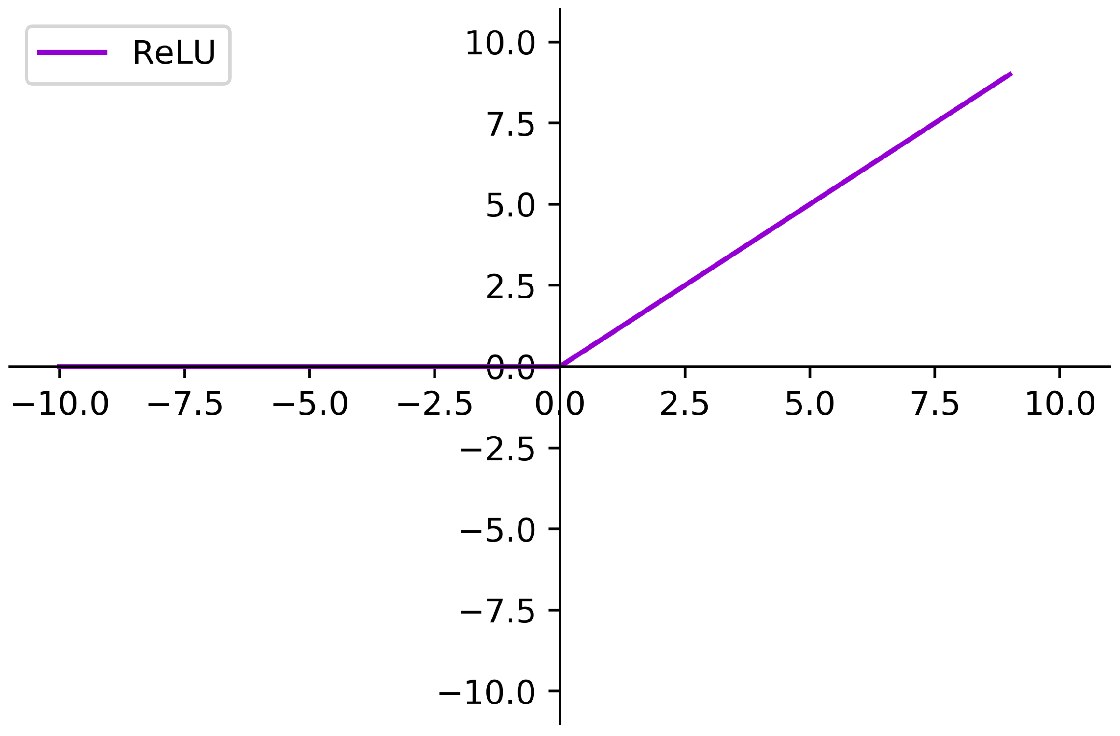 Electronics 13 00093 g006