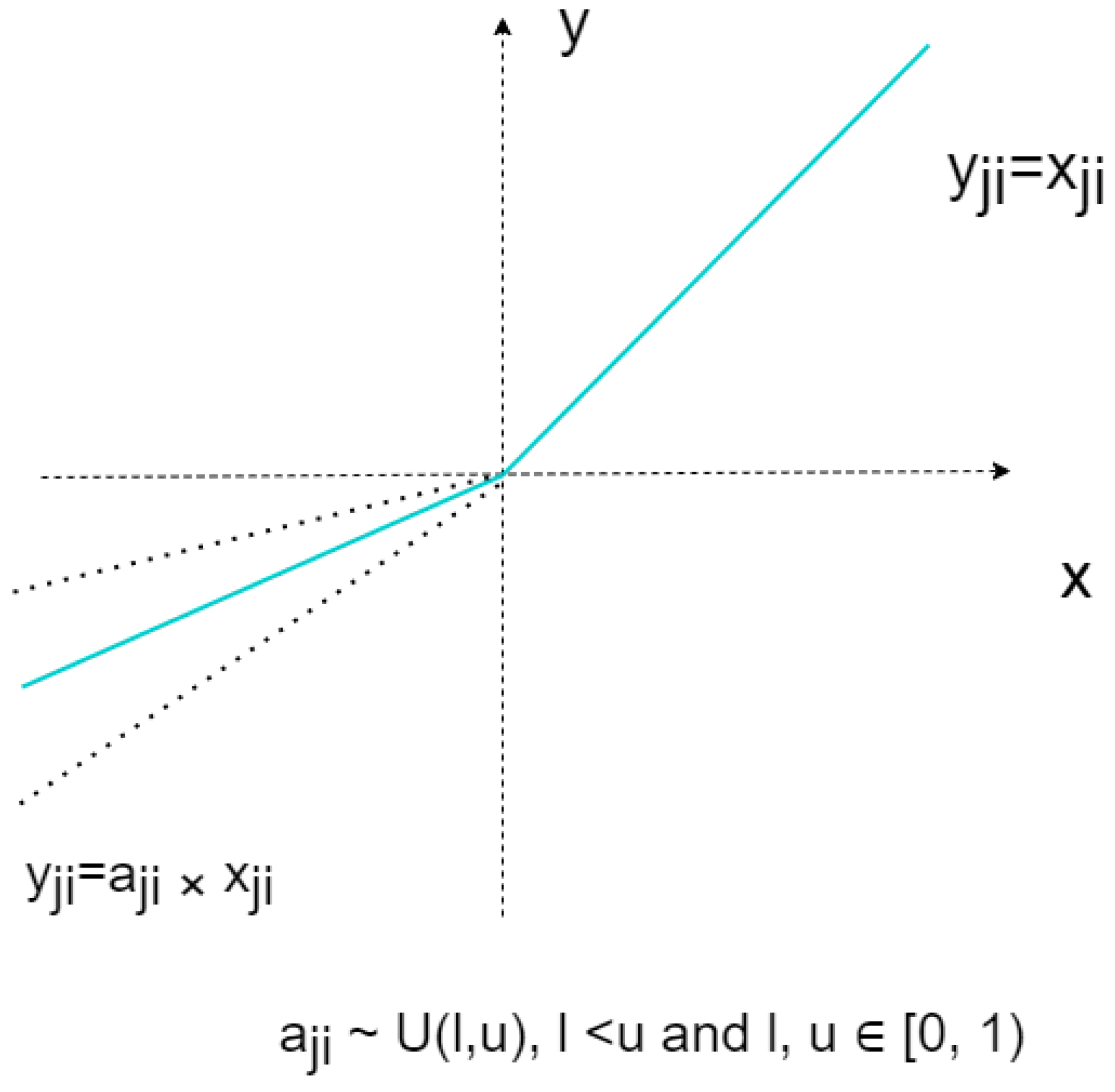 Electronics 13 00093 g007