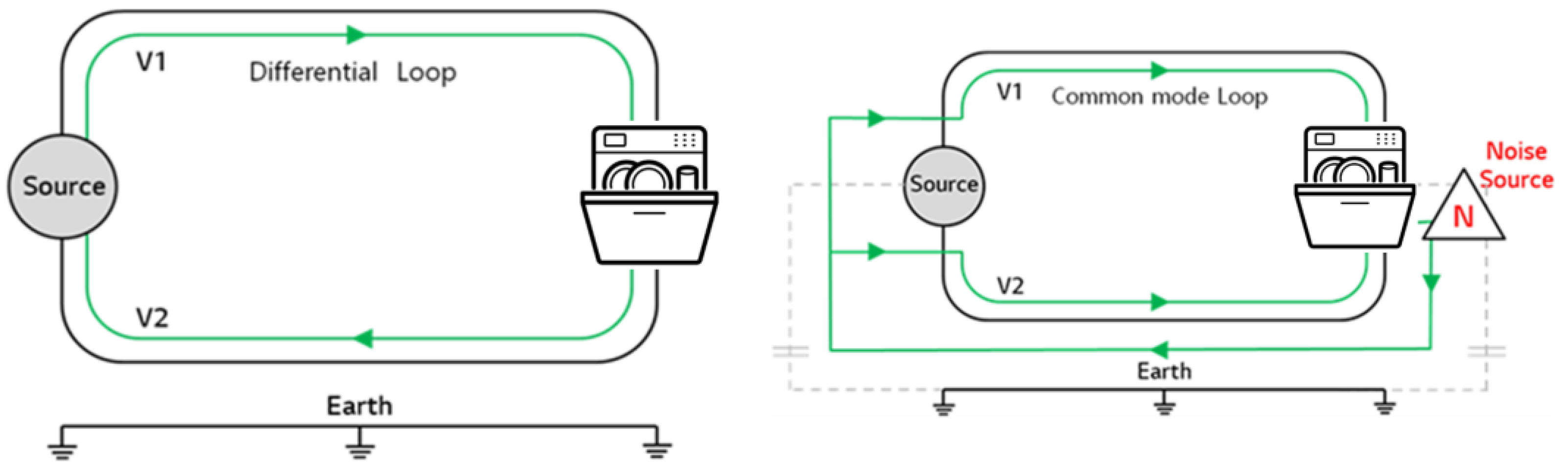 Electronics 13 00094 g001