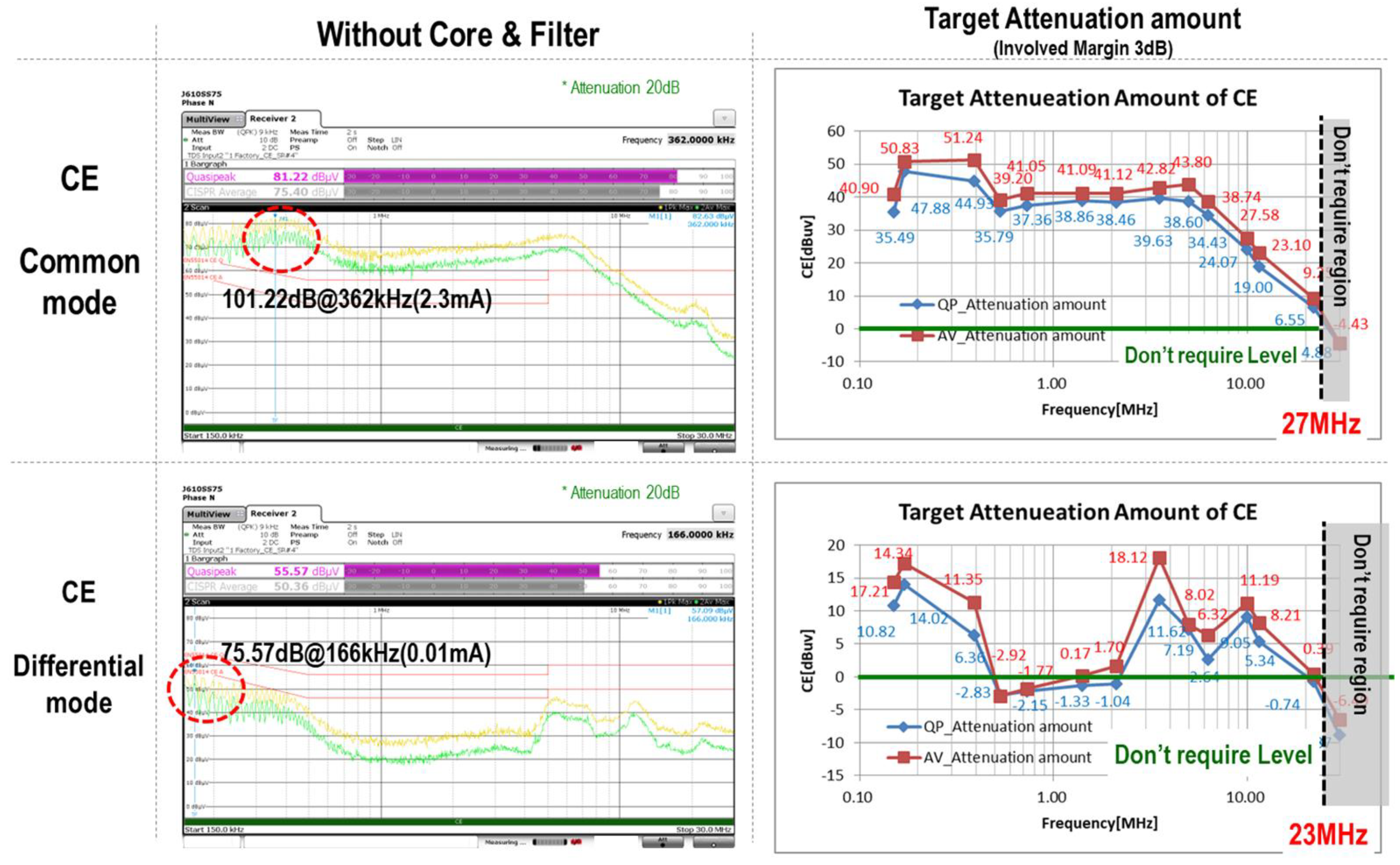Electronics 13 00094 g011