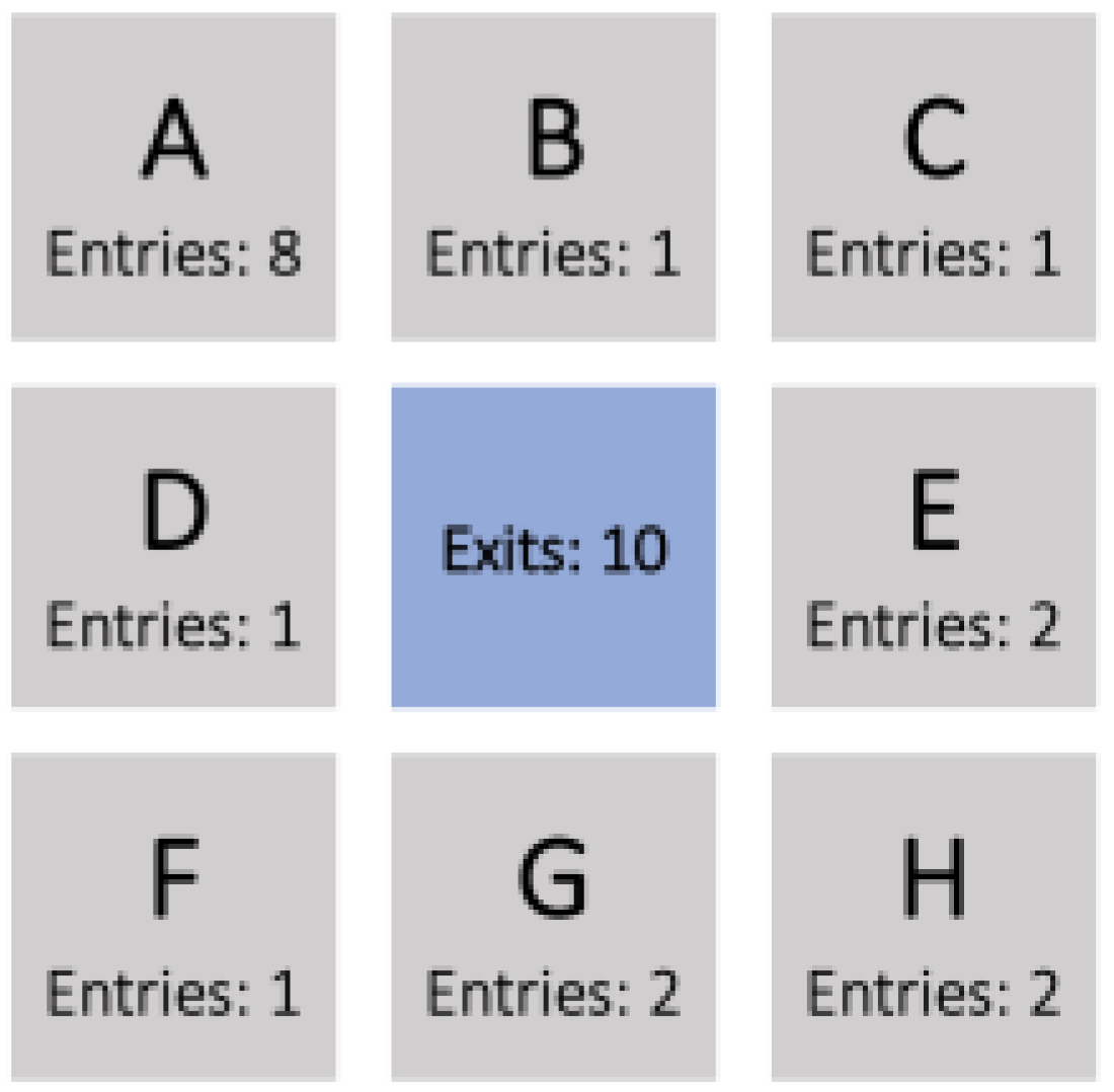 Electronics 13 00096 g001