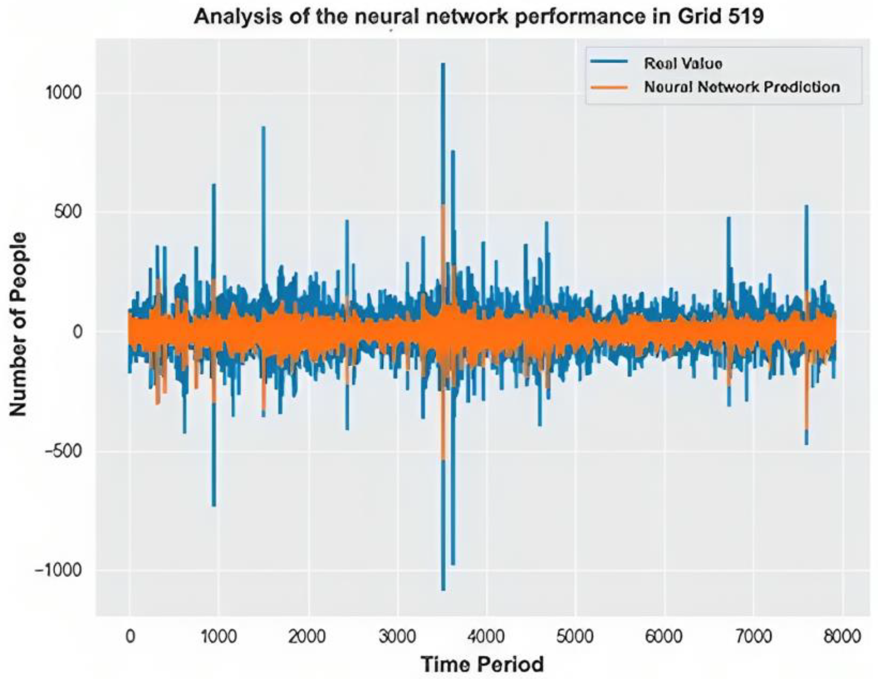 Electronics 13 00096 g004