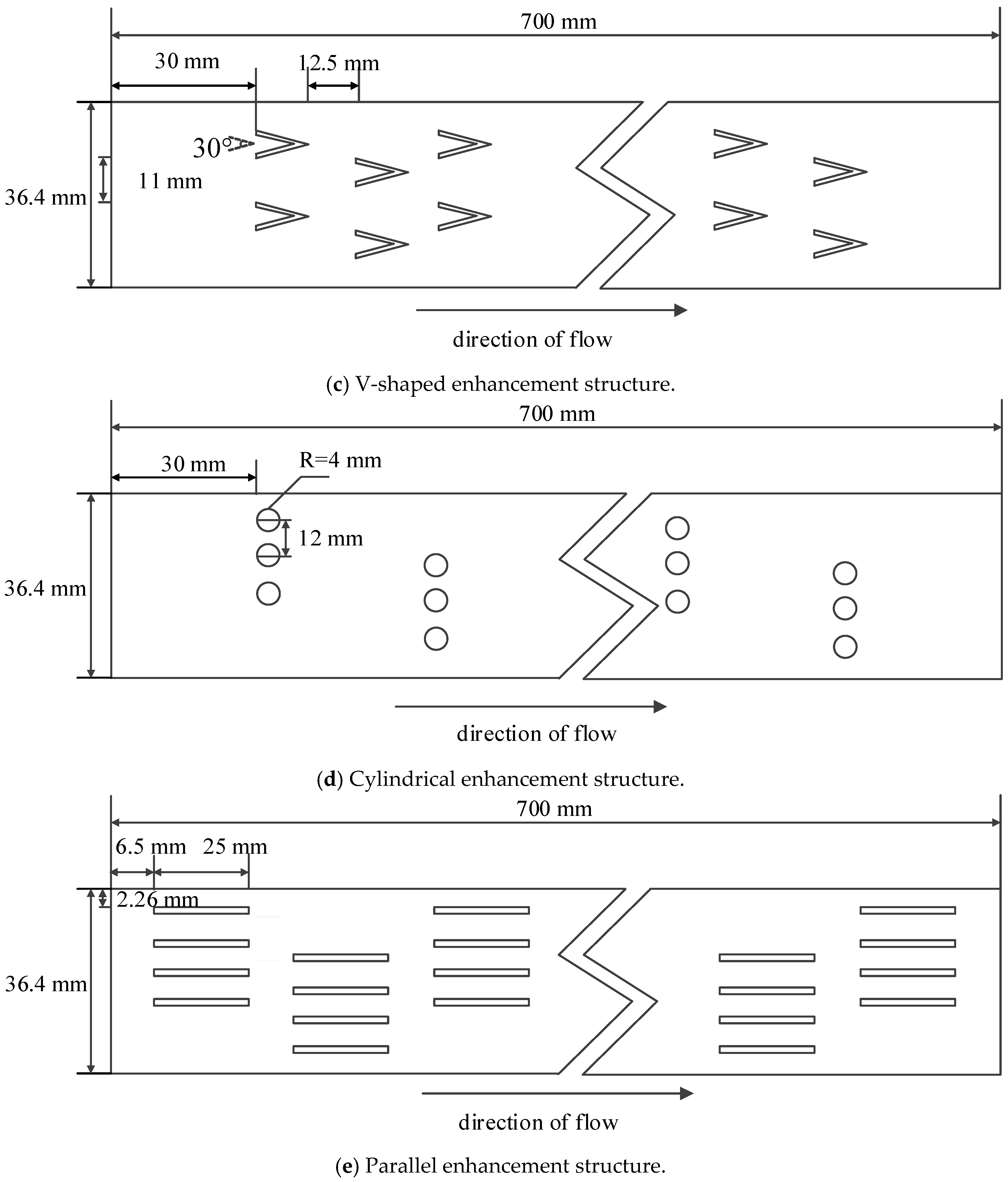 Electronics 13 00097 g004b