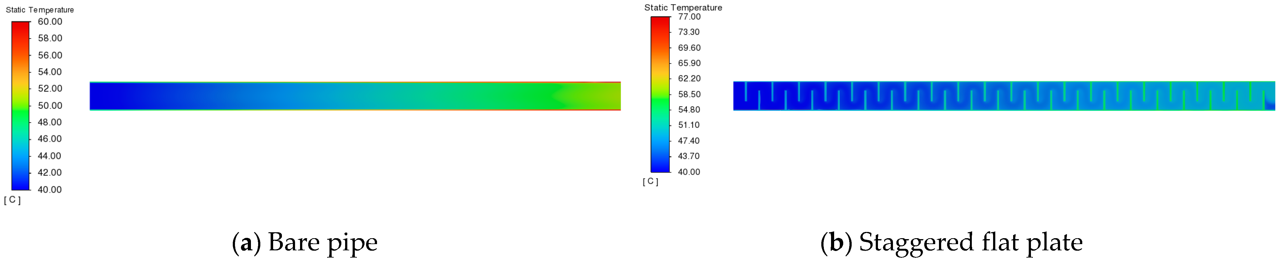 Electronics 13 00097 g008a