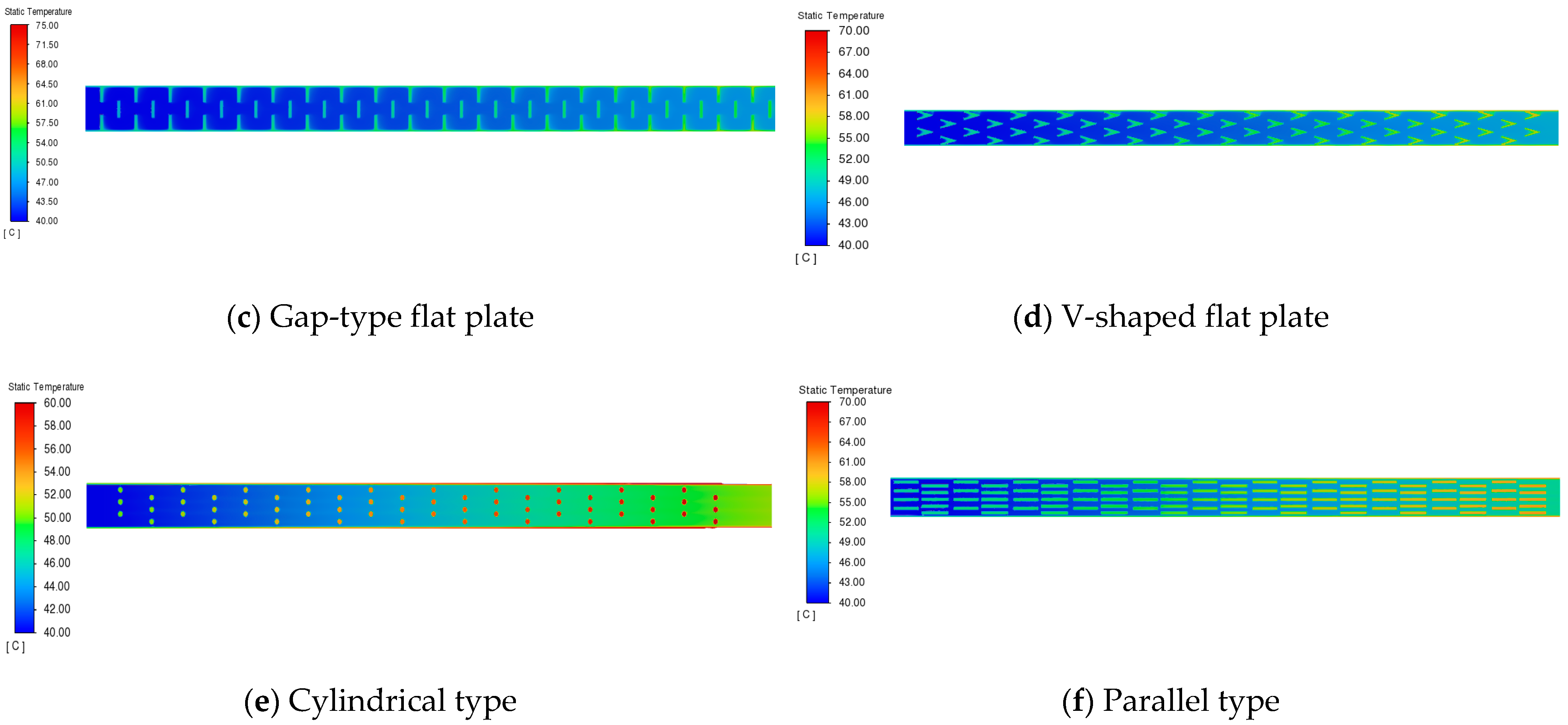 Electronics 13 00097 g008b