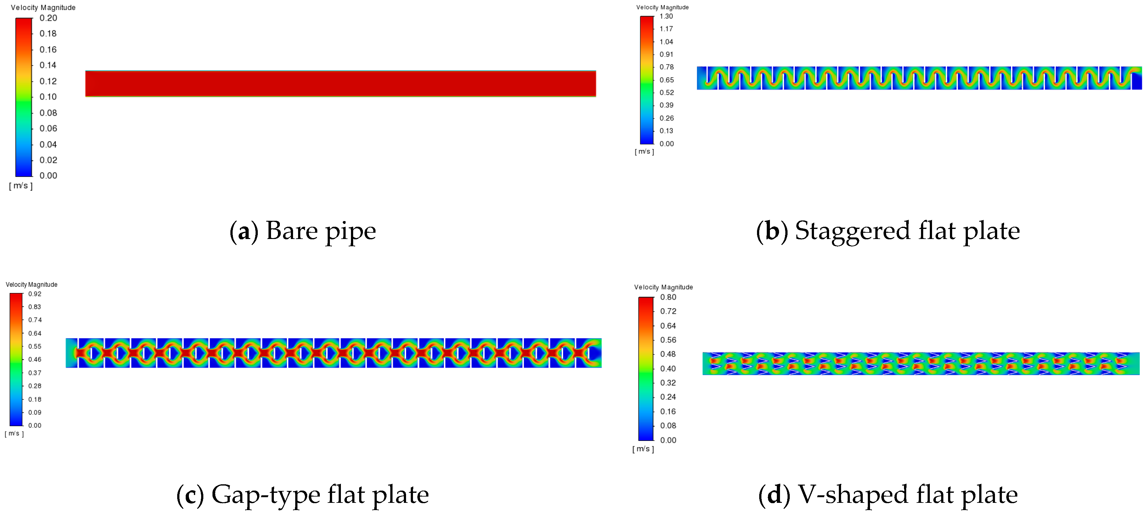 Electronics 13 00097 g009a