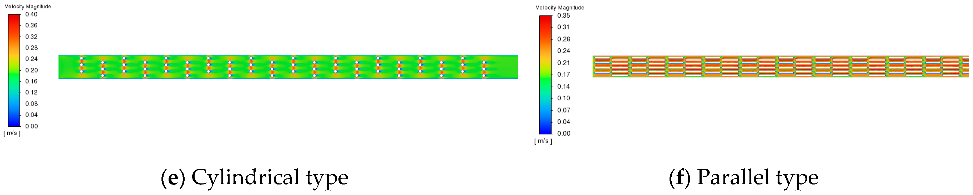 Electronics 13 00097 g009b