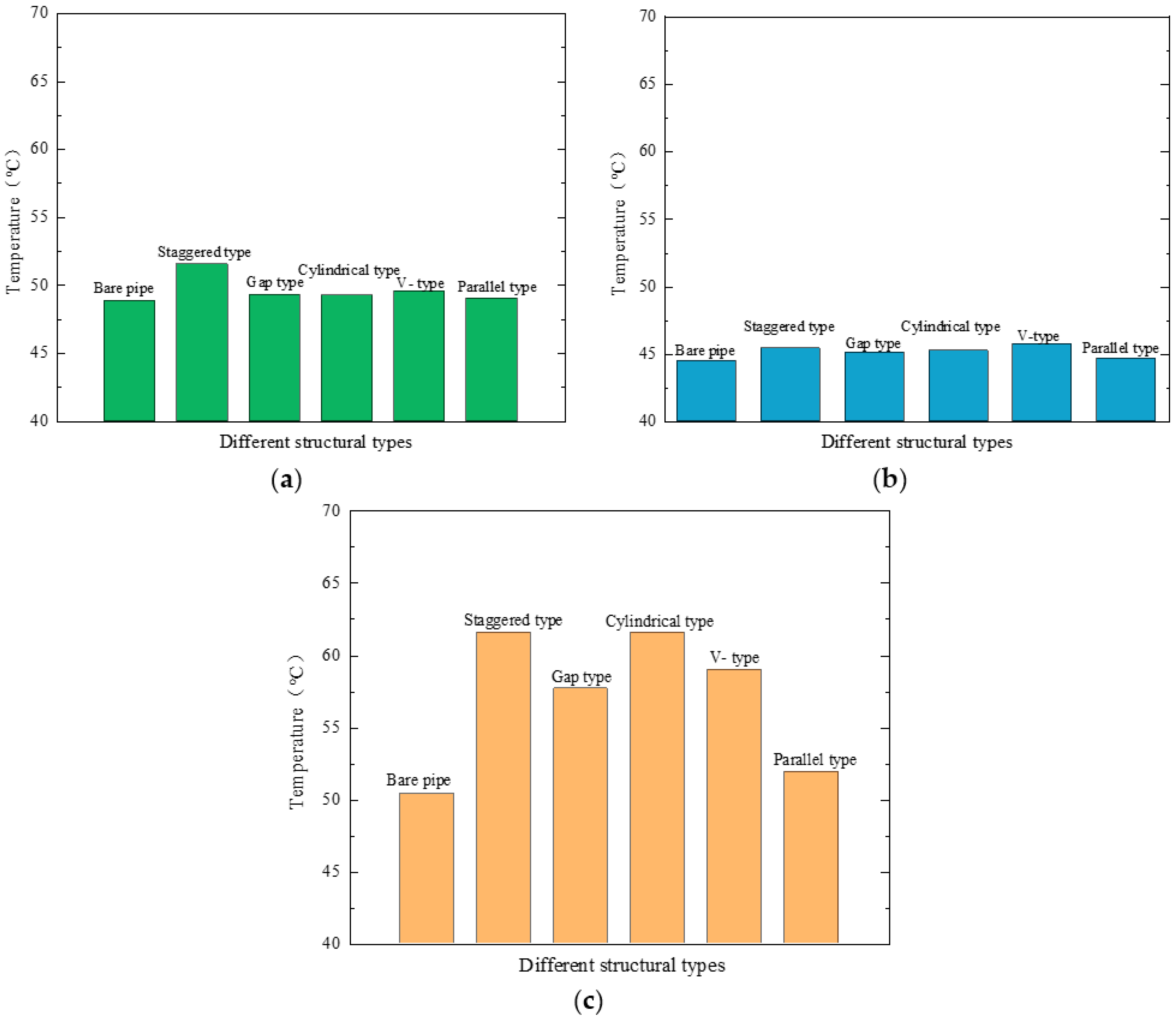 Electronics 13 00097 g010
